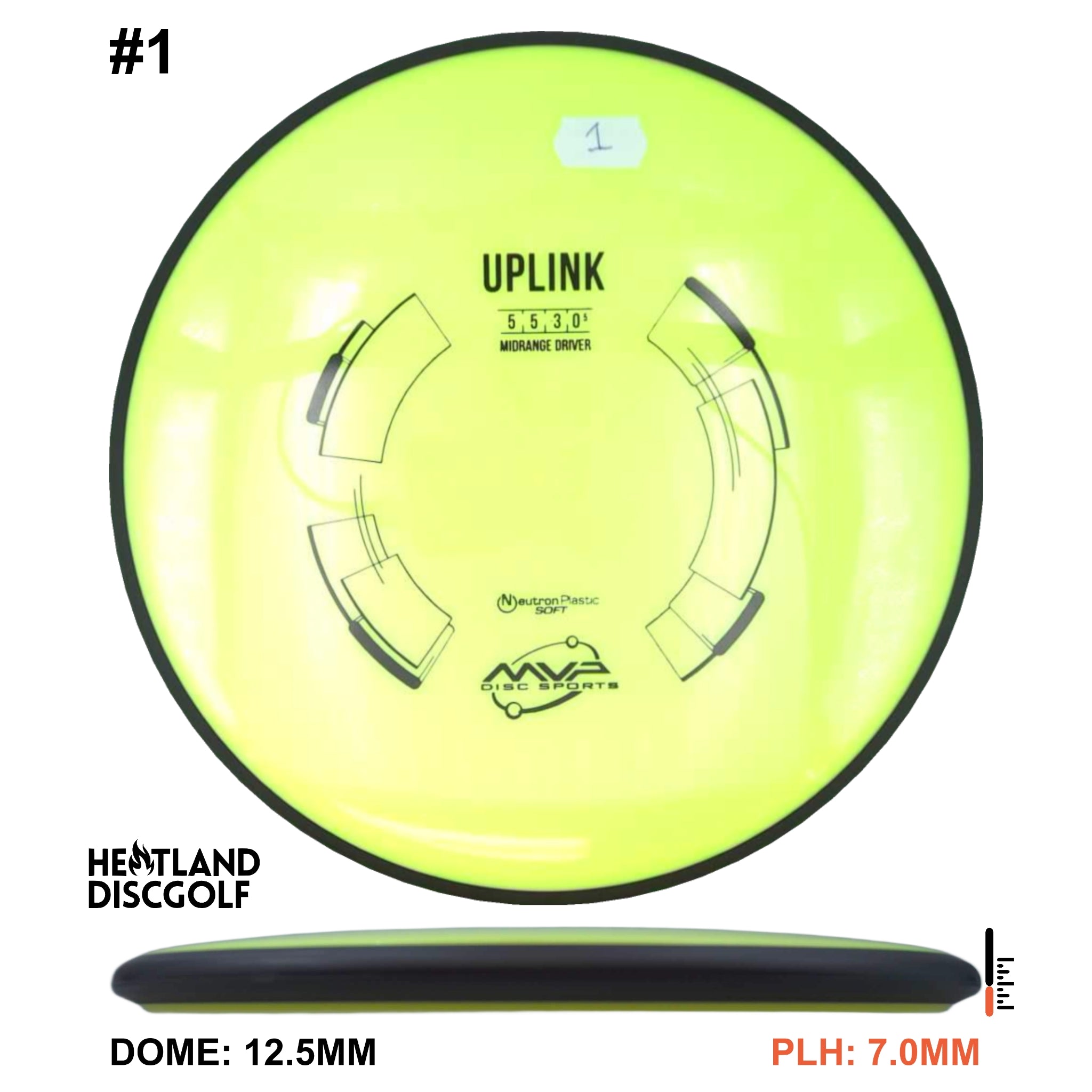 Neutron Soft Uplink