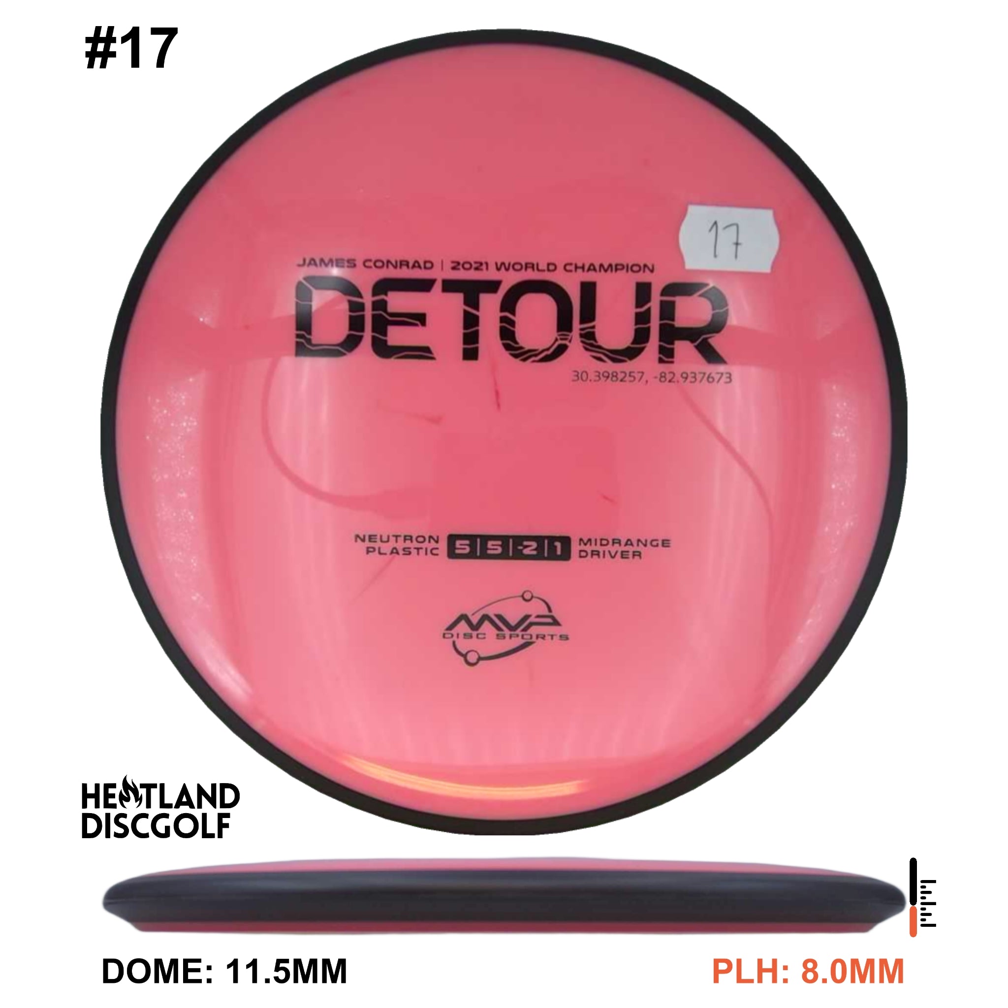Neutron Detour