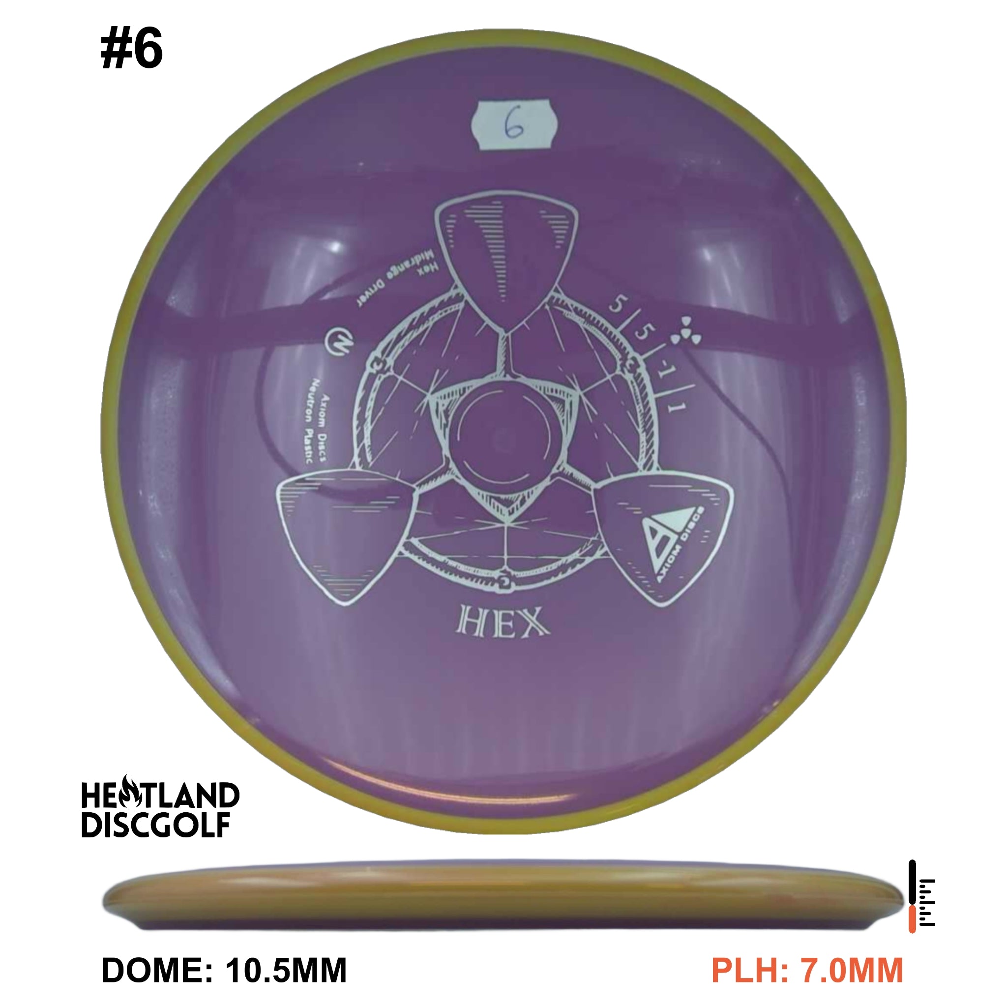 Neutron Hex
