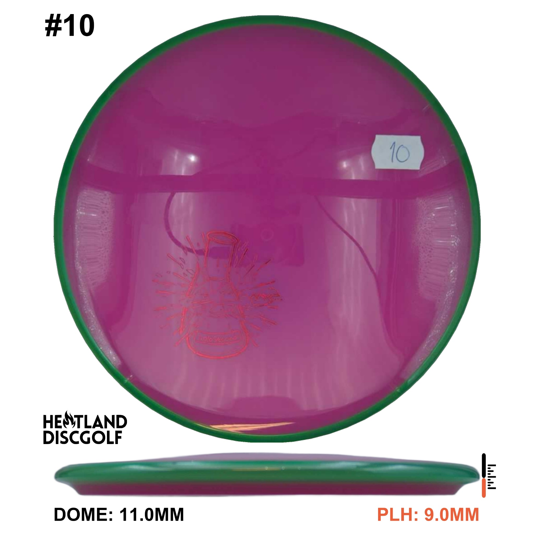 Prism Neutron Pyro - Lab Second