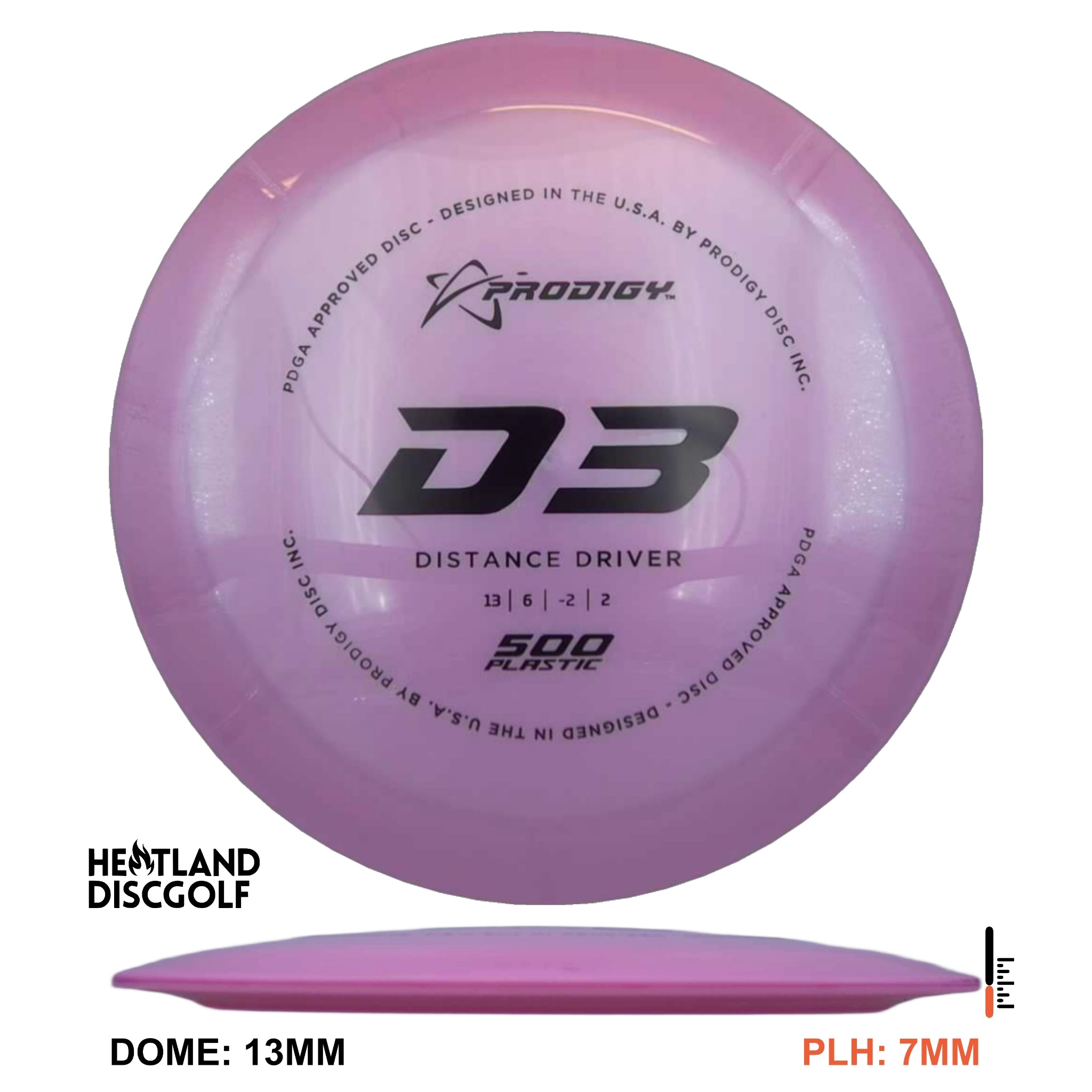 500 Plastic D3