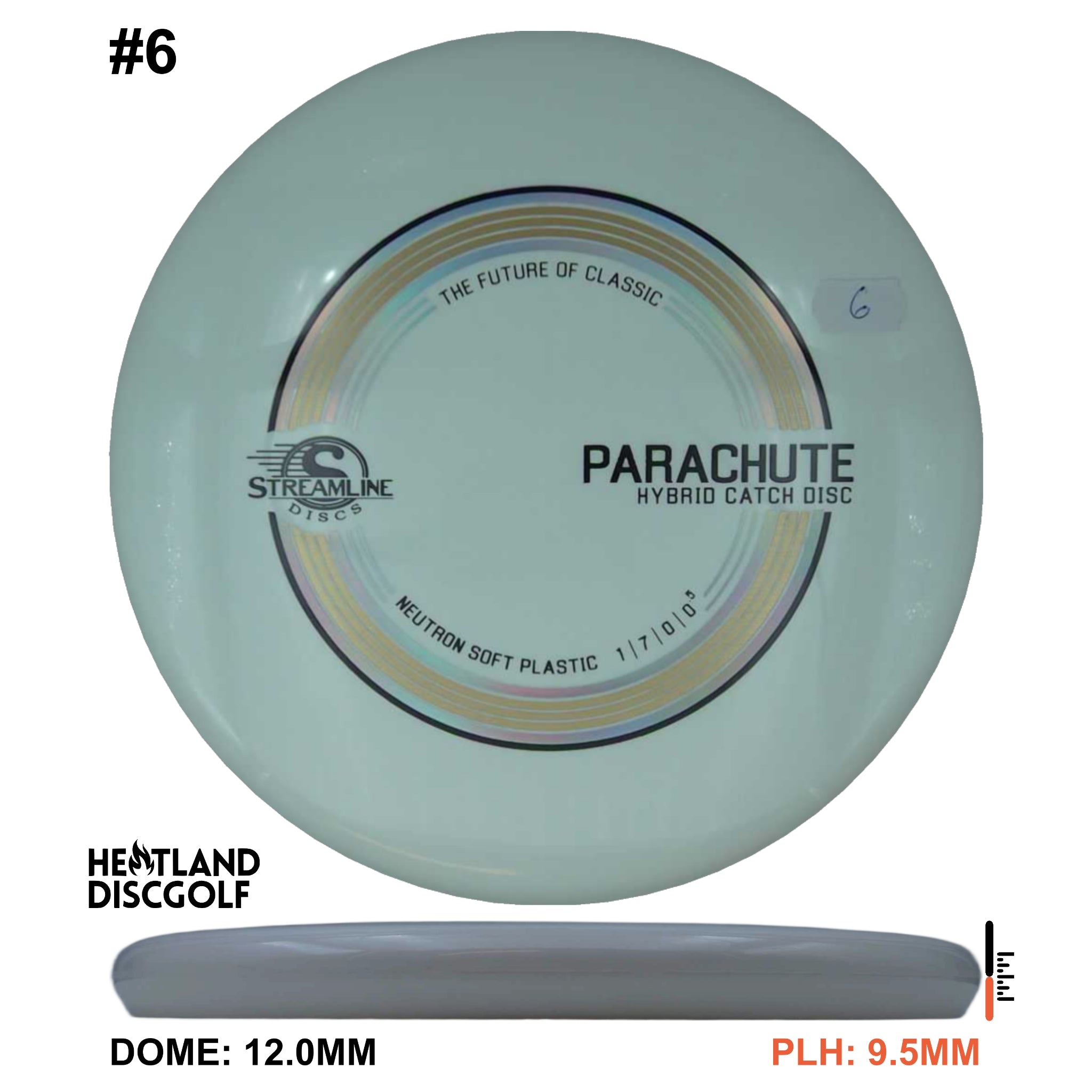 Neutron Soft Parachute