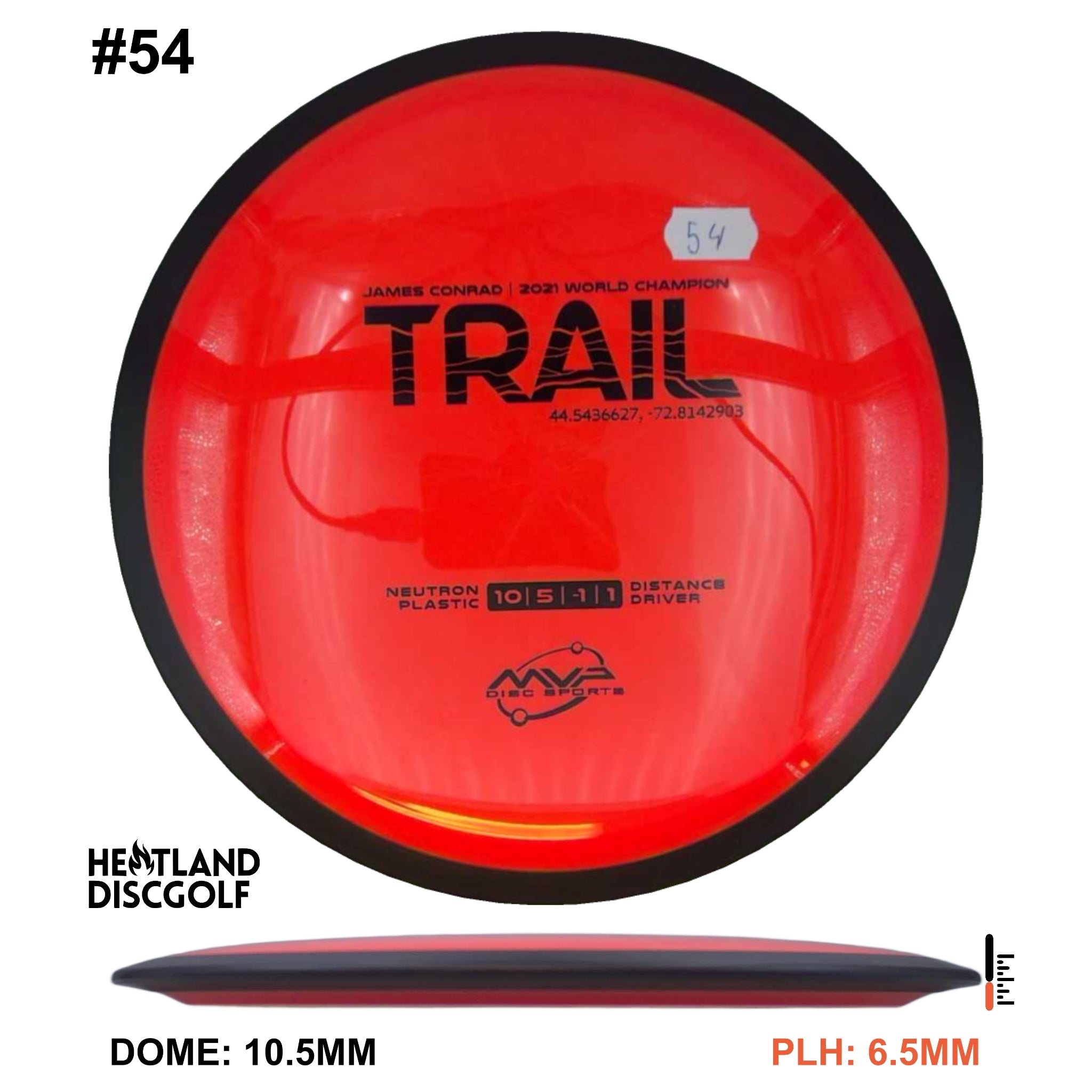 Neutron Trail