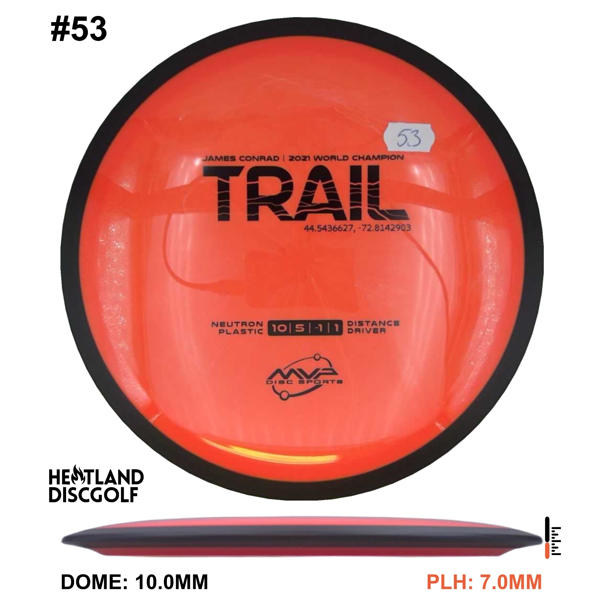 Neutron Trail