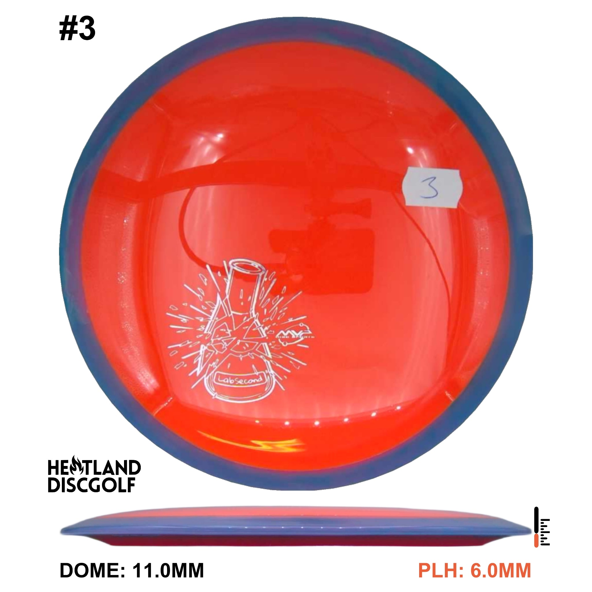 Neutron Mayhem - Lab Second