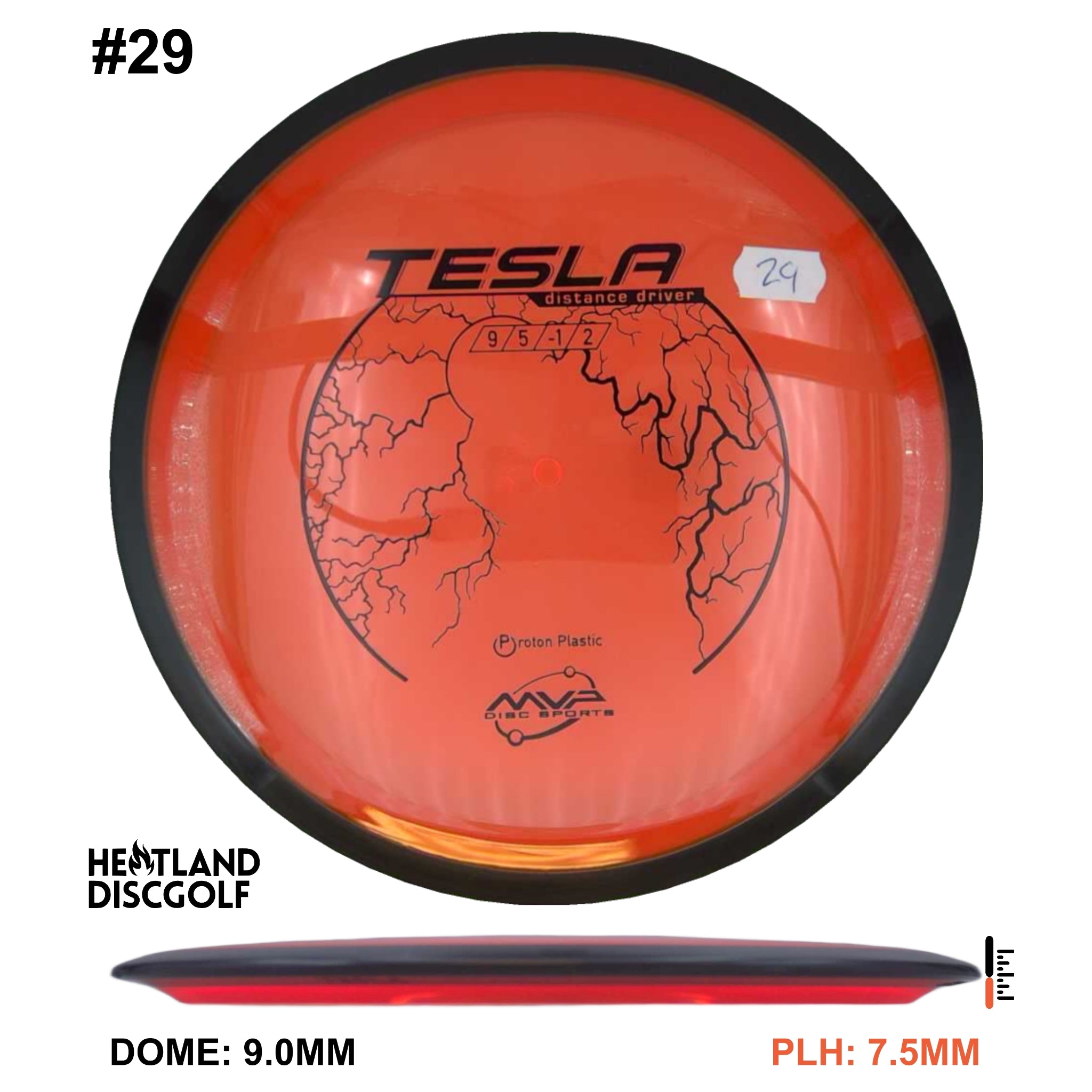 Proton Tesla