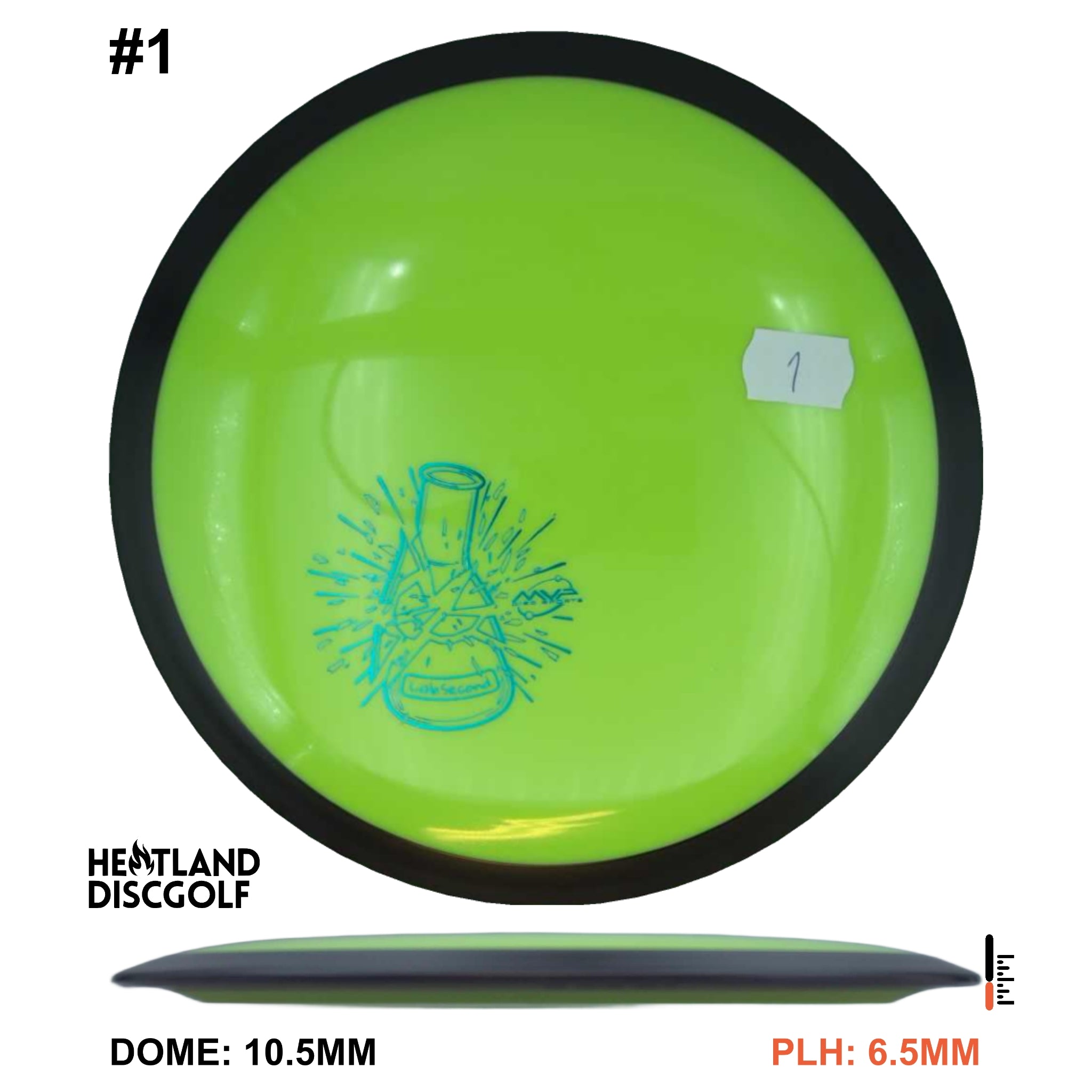 Neutron Catalyst - Lab Second