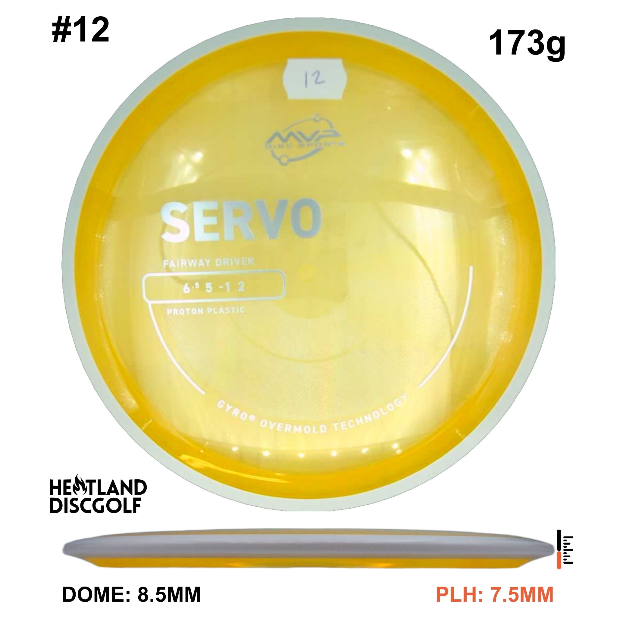 Proton Servo - Project Lab Coat