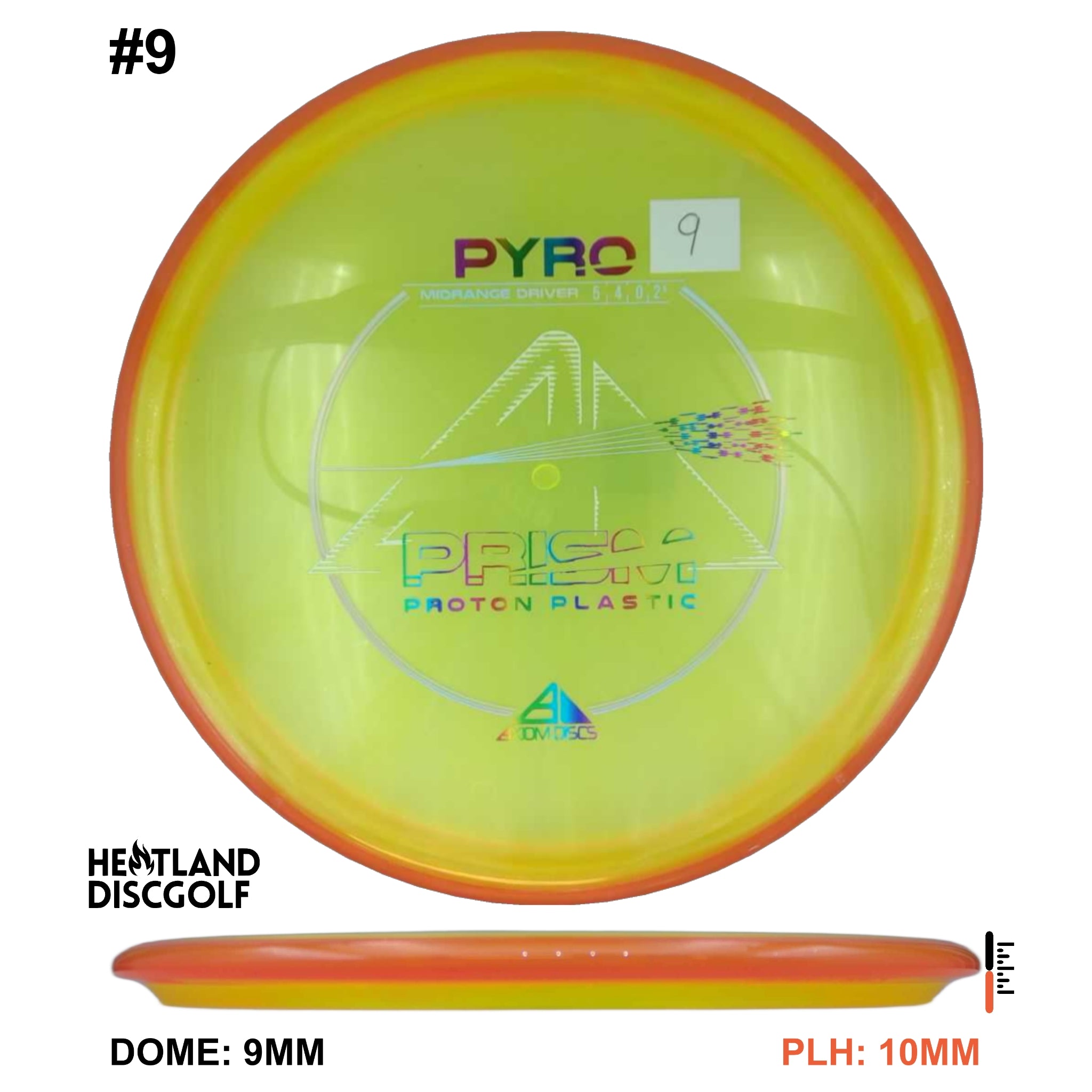 Prism Proton Pyro