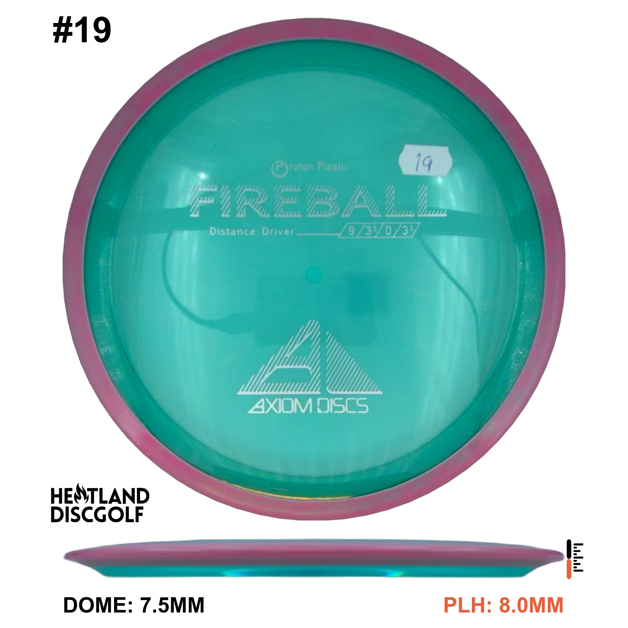 Proton Fireball