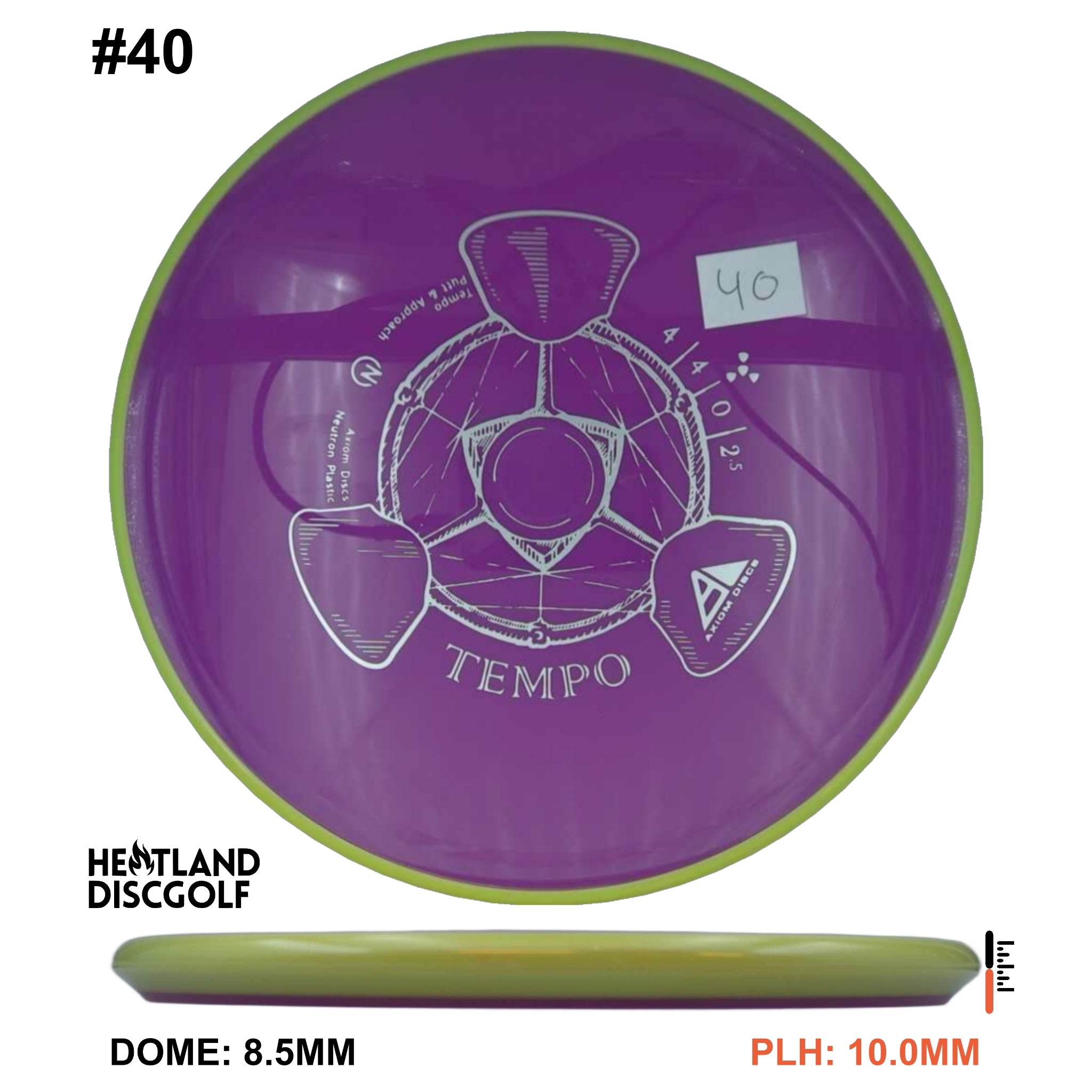 Neutron Tempo