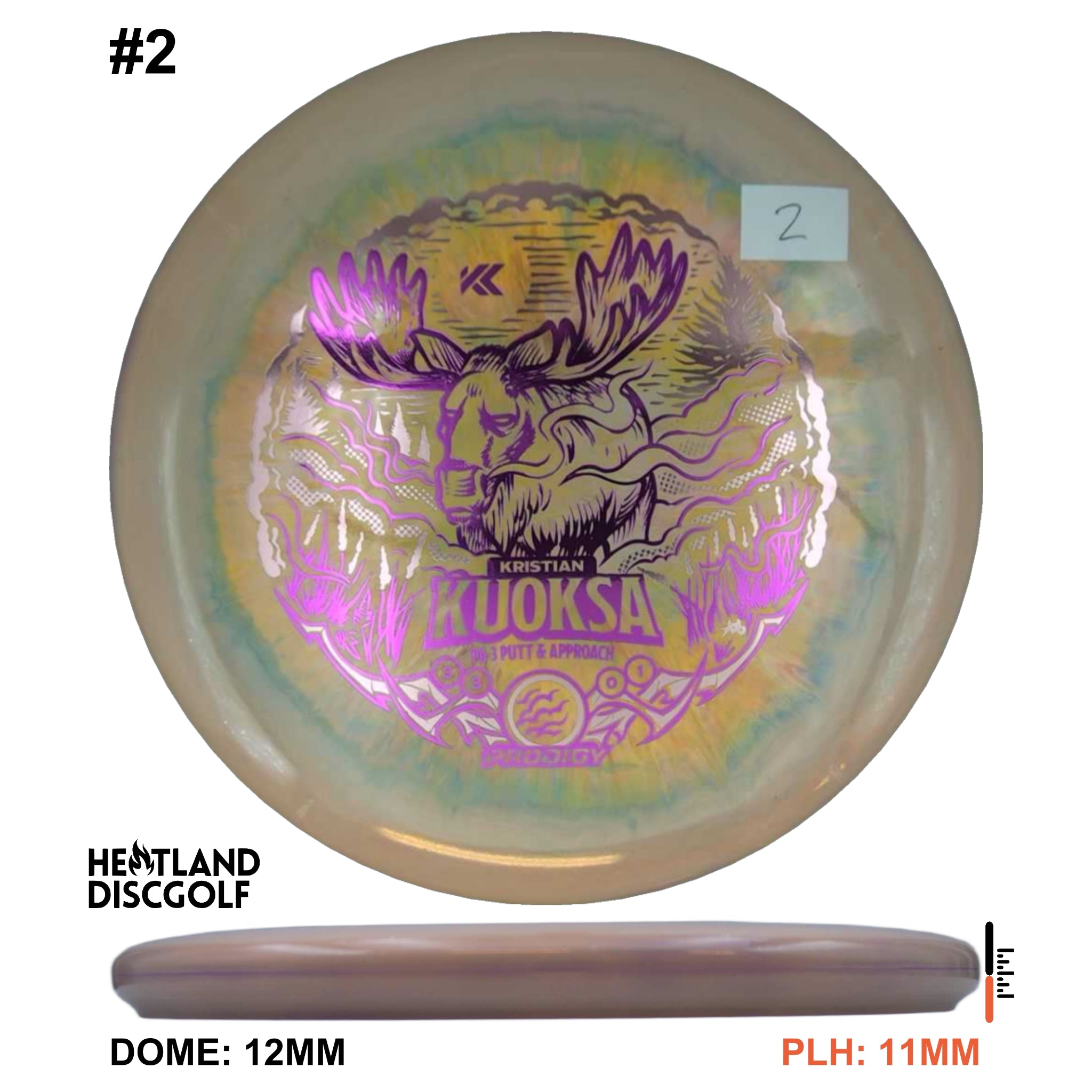400 Spectrum Plastic PA-3 - Kristian  Kuoksa 2025 Signature Series