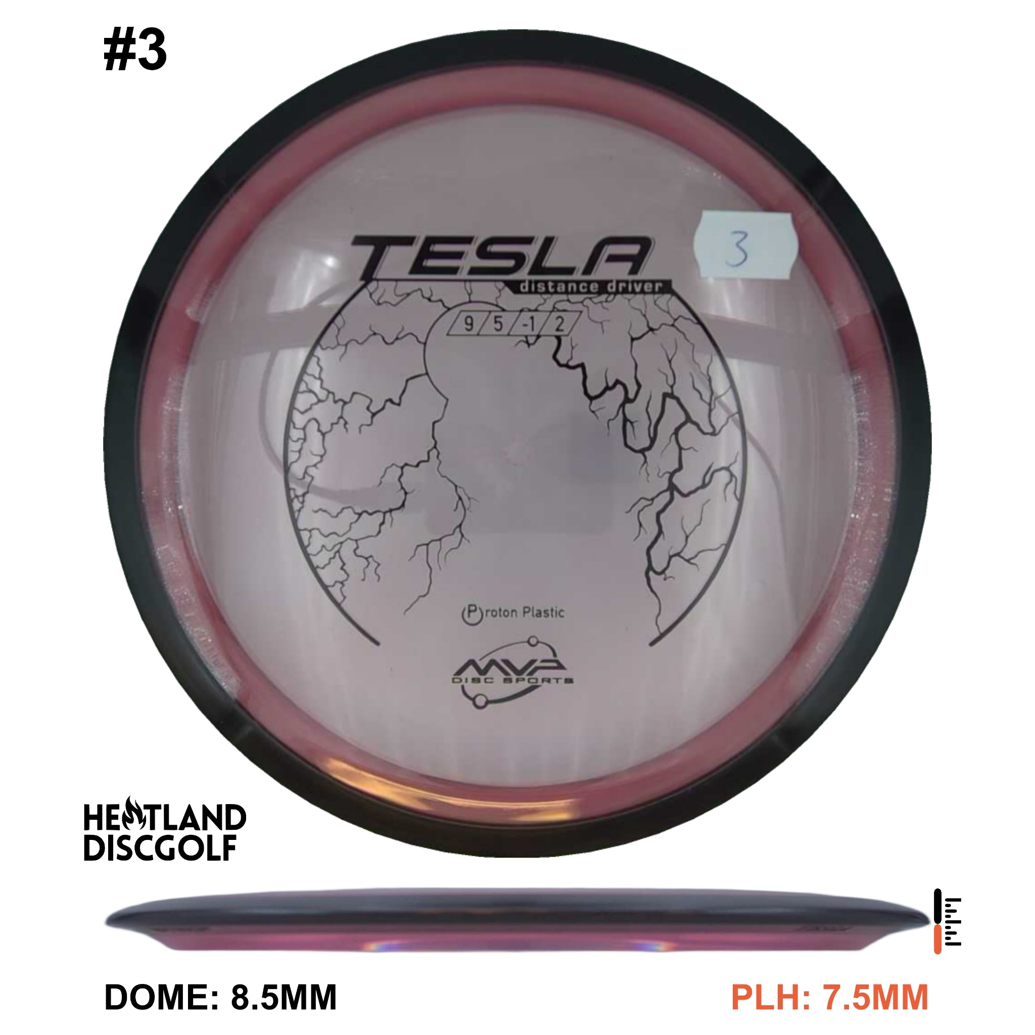 Proton Tesla