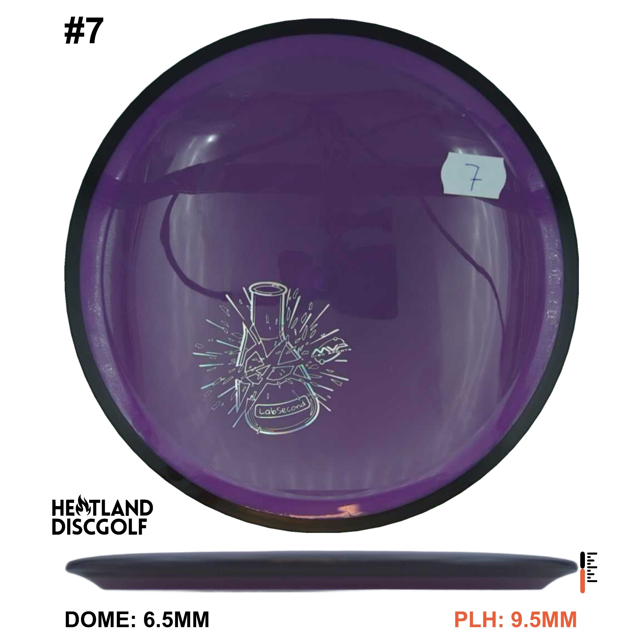 Neutron Resistor - Lab Second