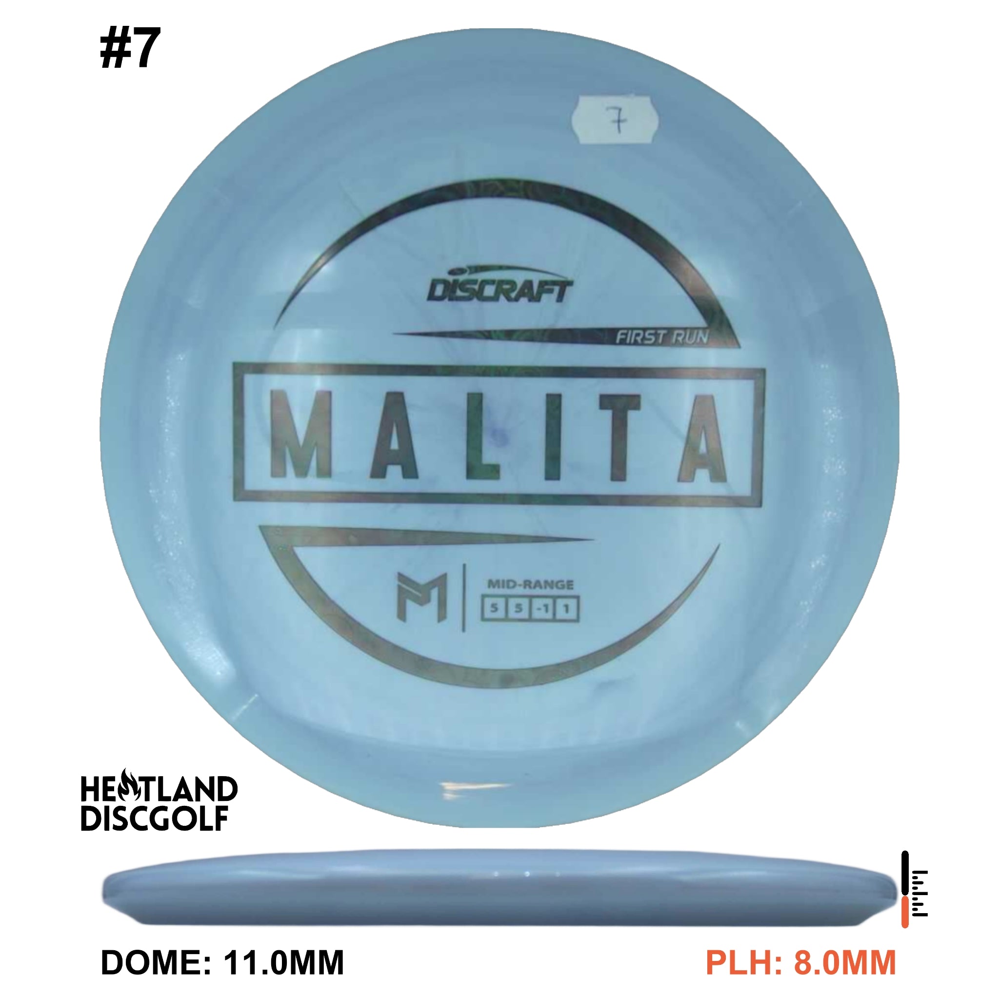 ESP Malita - First Run