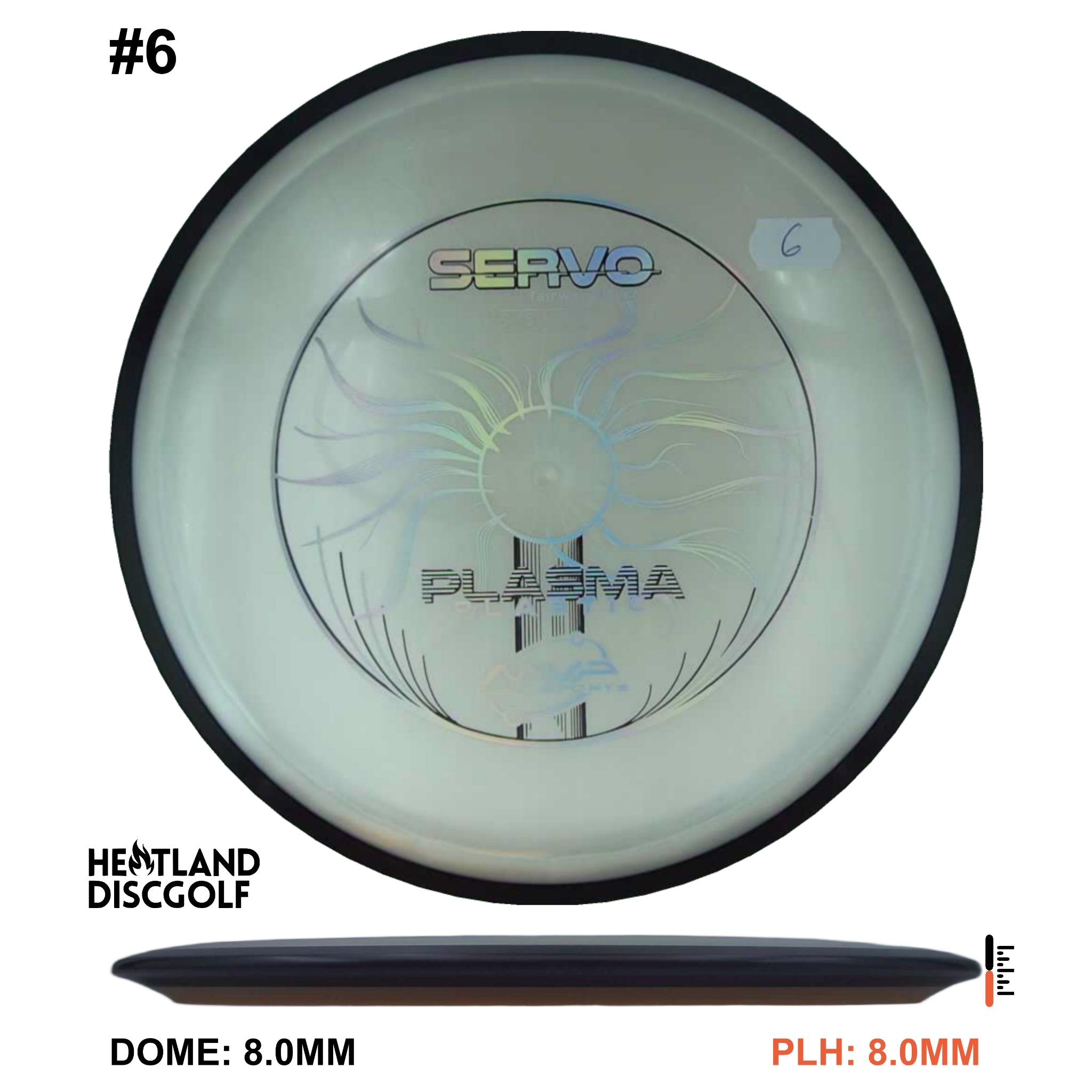 Plasma Servo - Classic