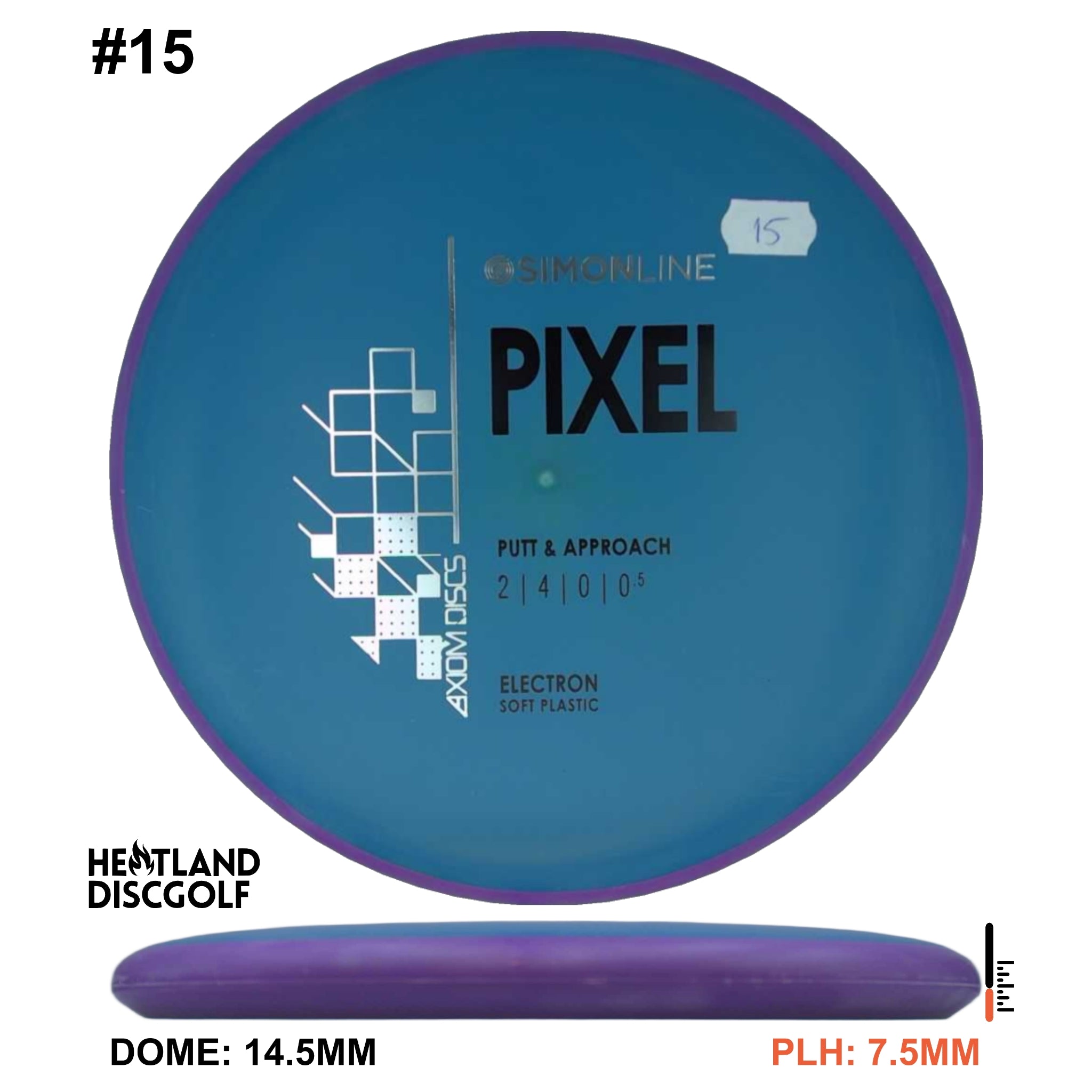 Electron Soft Pixel Simon Line