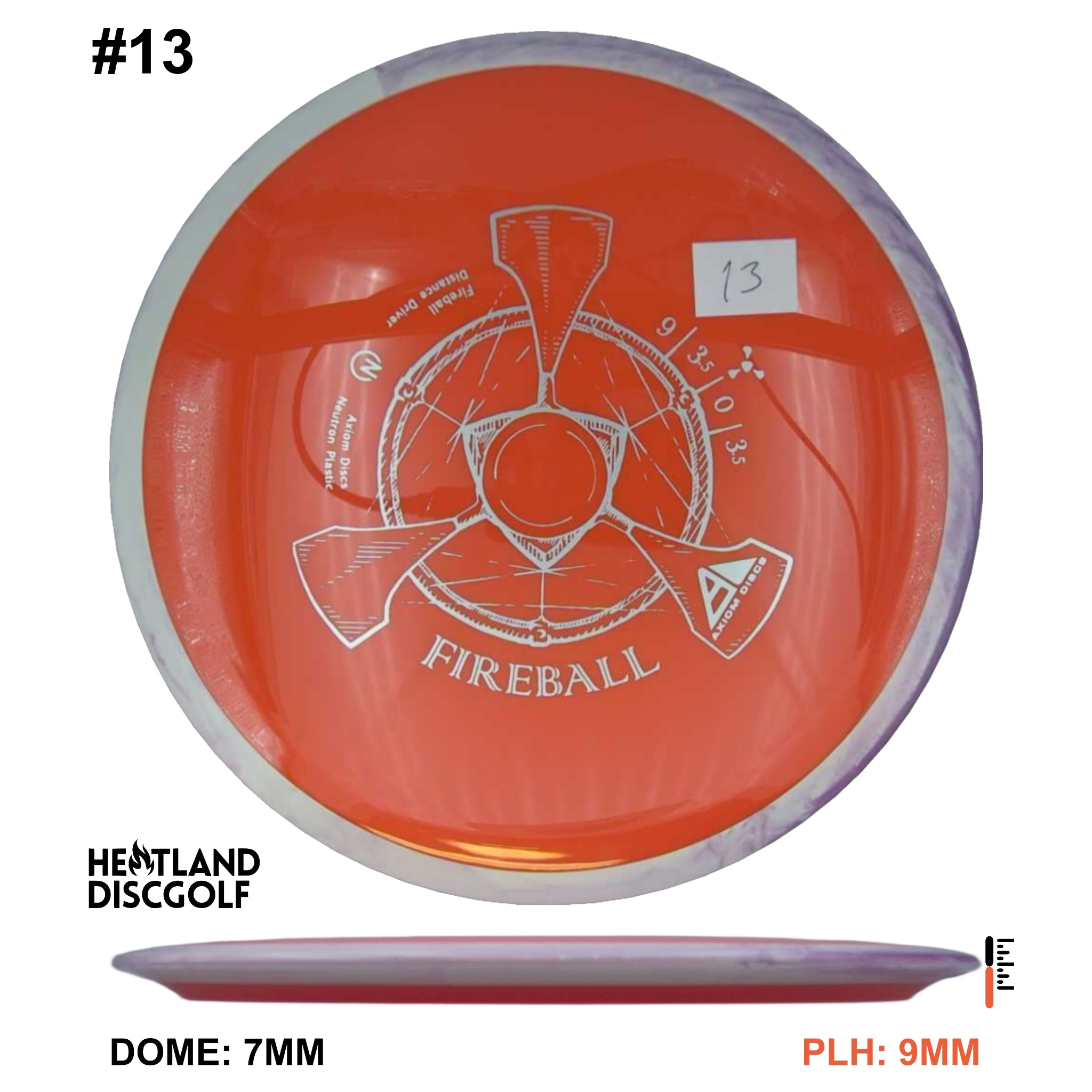 Neutron Fireball