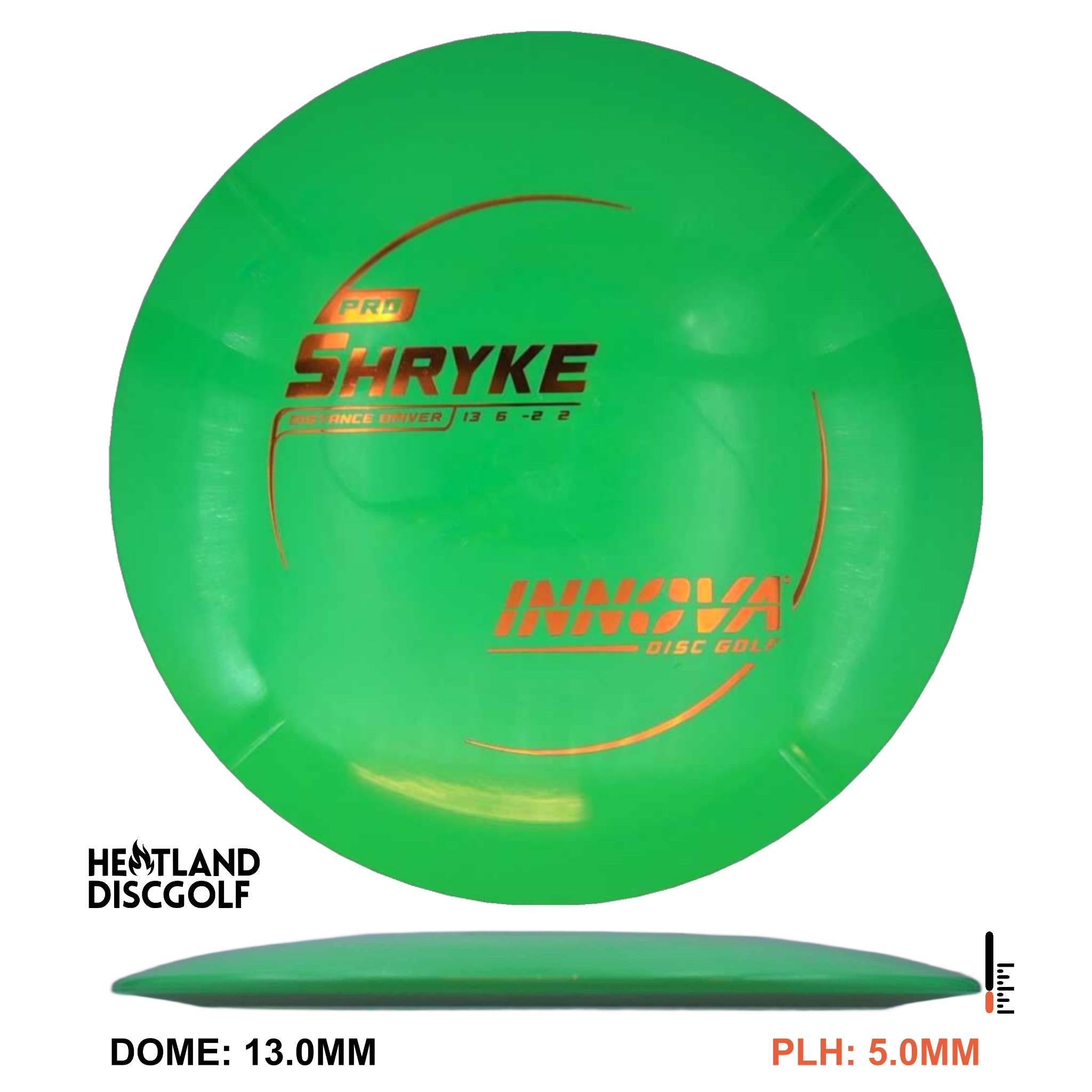Pro Shryke