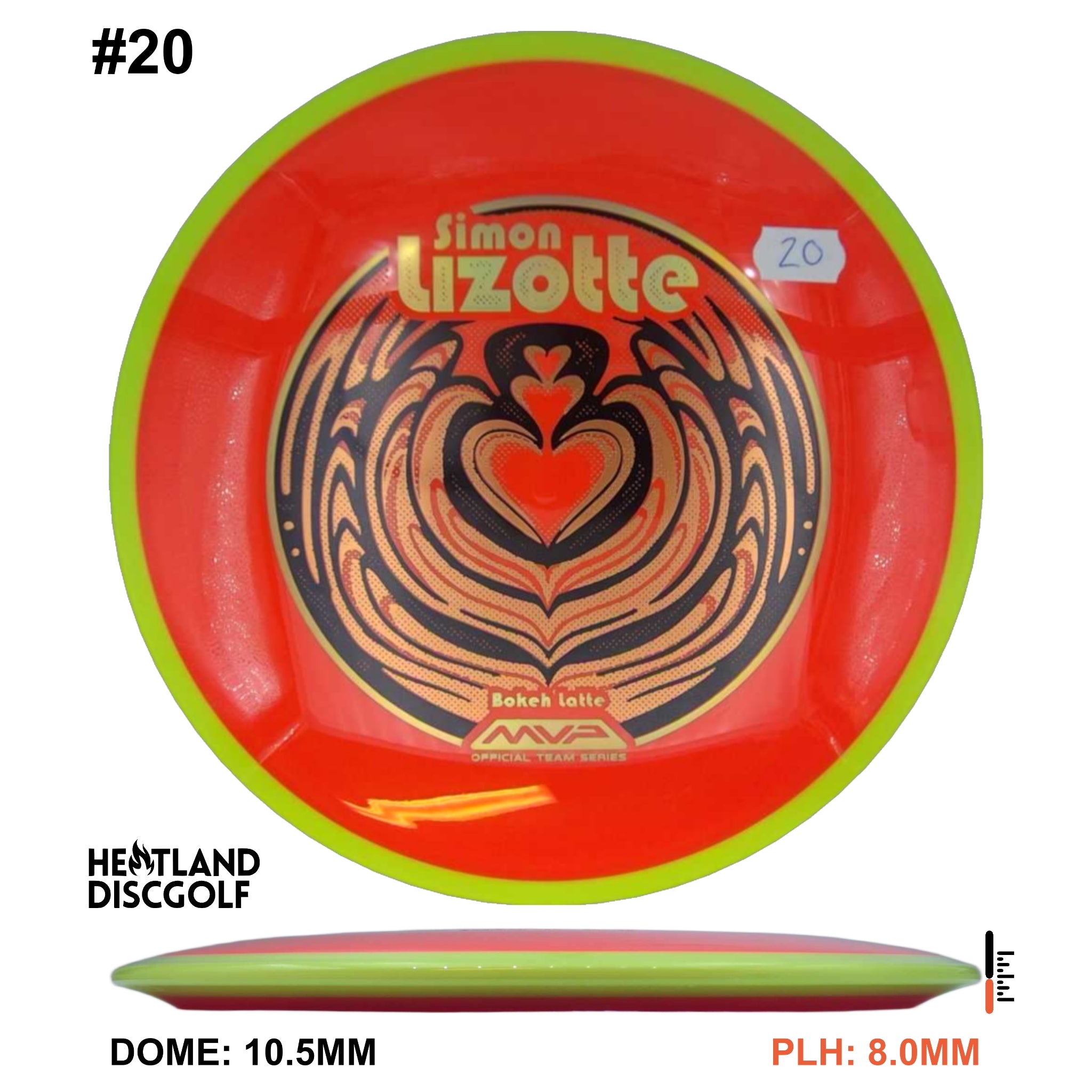 Neutron Bokeh - Simon Line Team Series