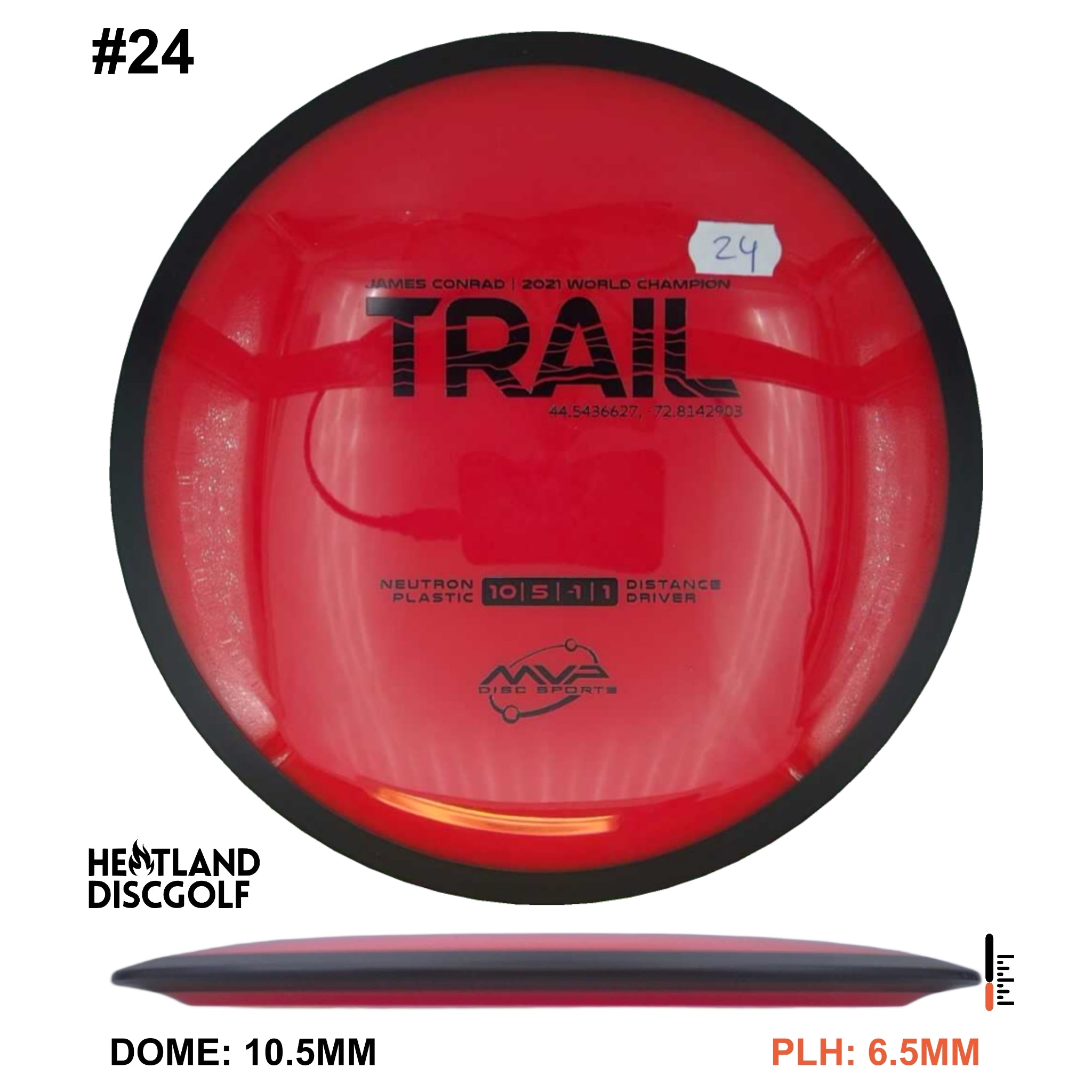 Neutron Trail