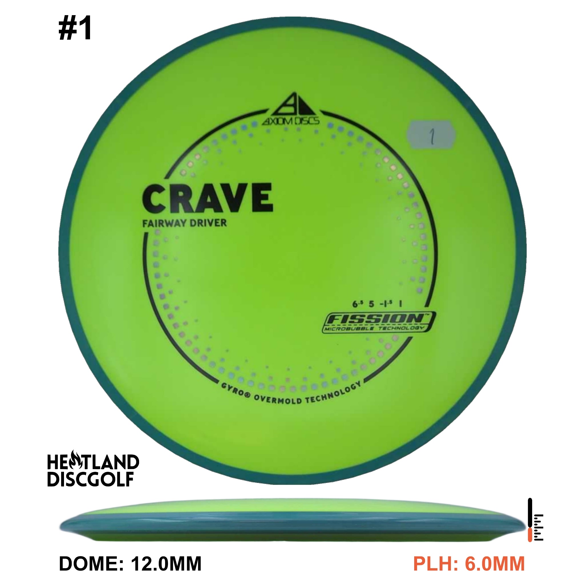 Fission Crave