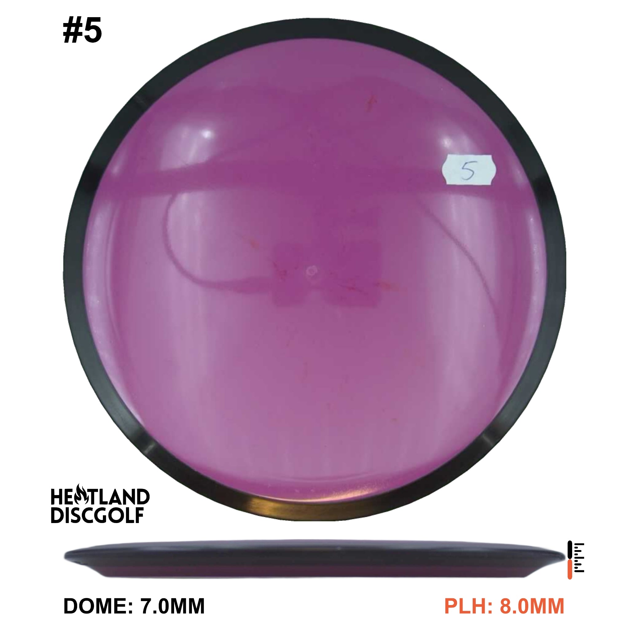 Neutron Motion Blank