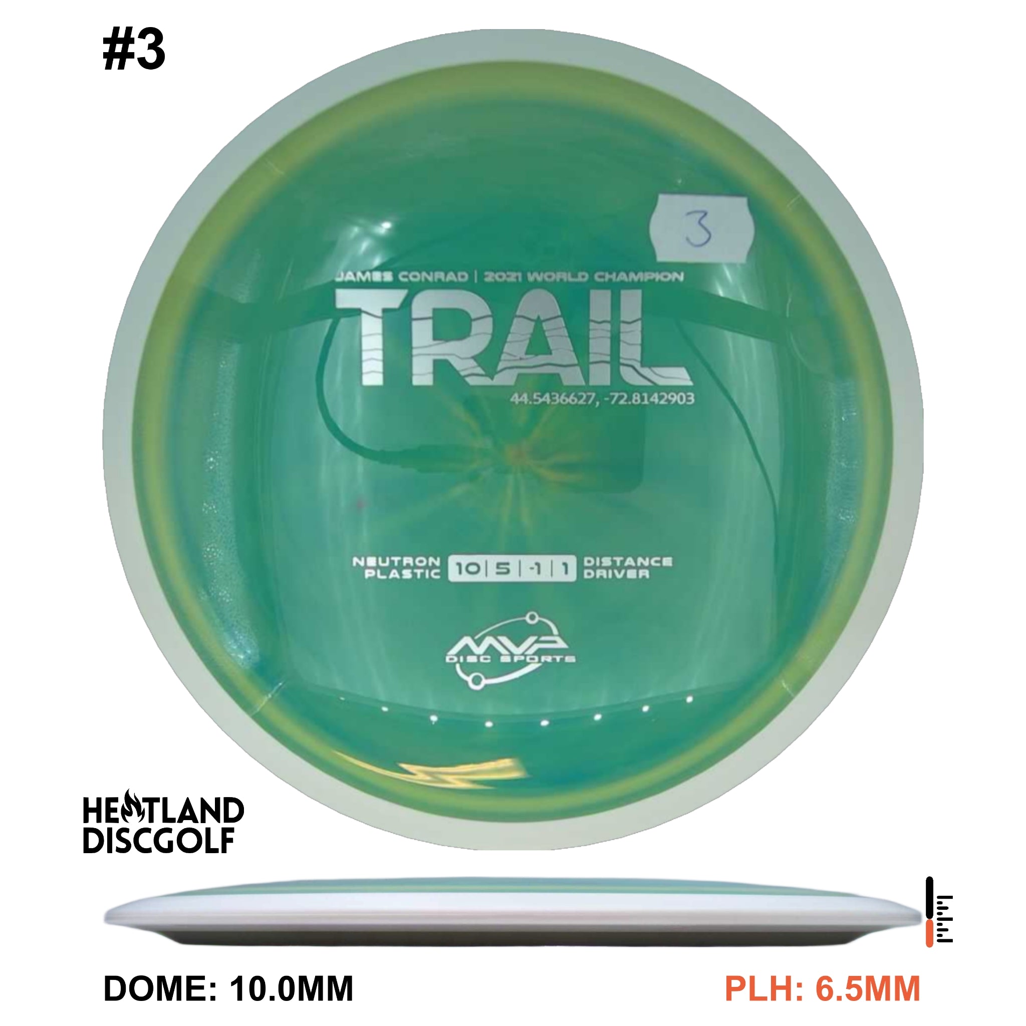 Neutron Trail - Project Lab Coat