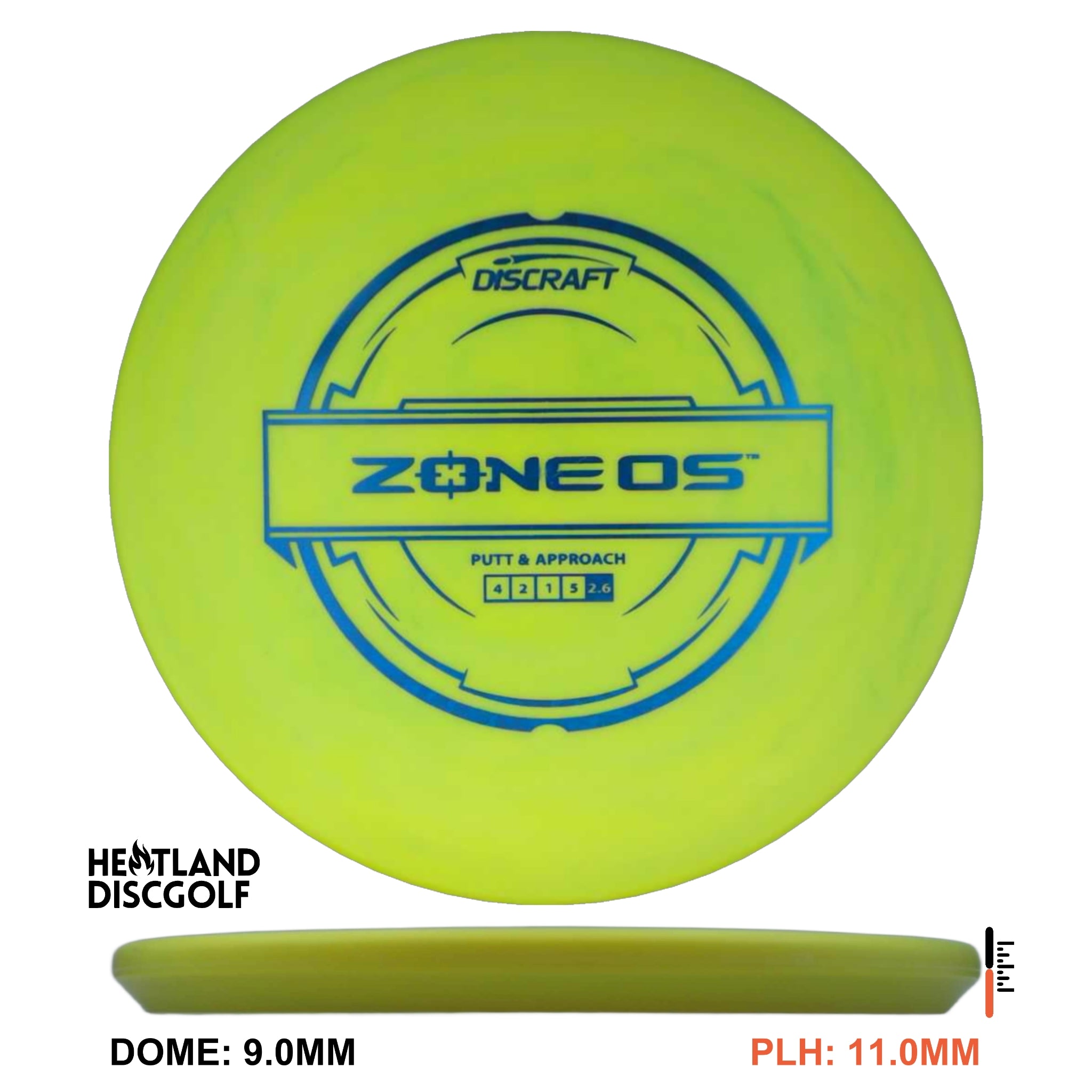 Putter Line Zone OS