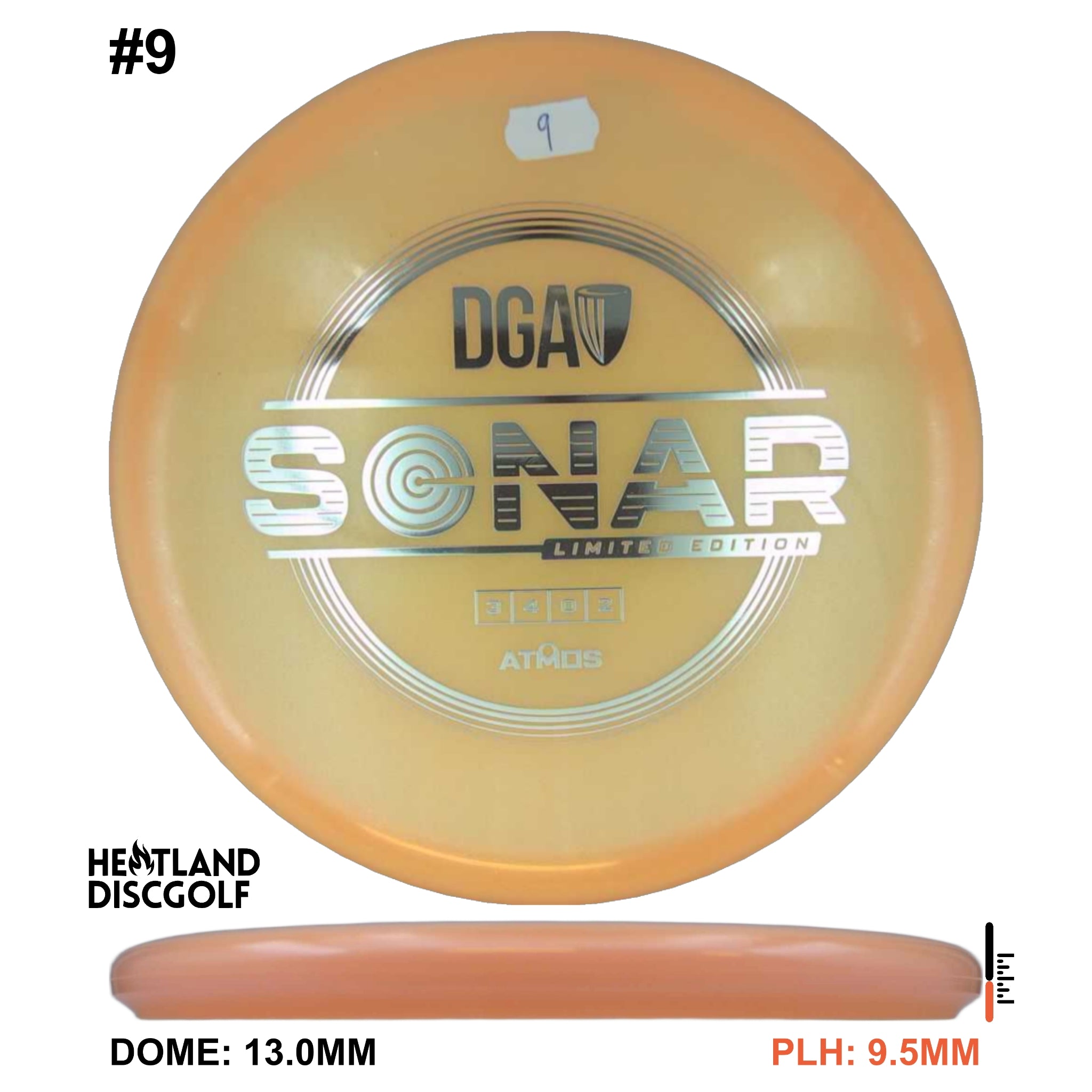 Atmos Sonar