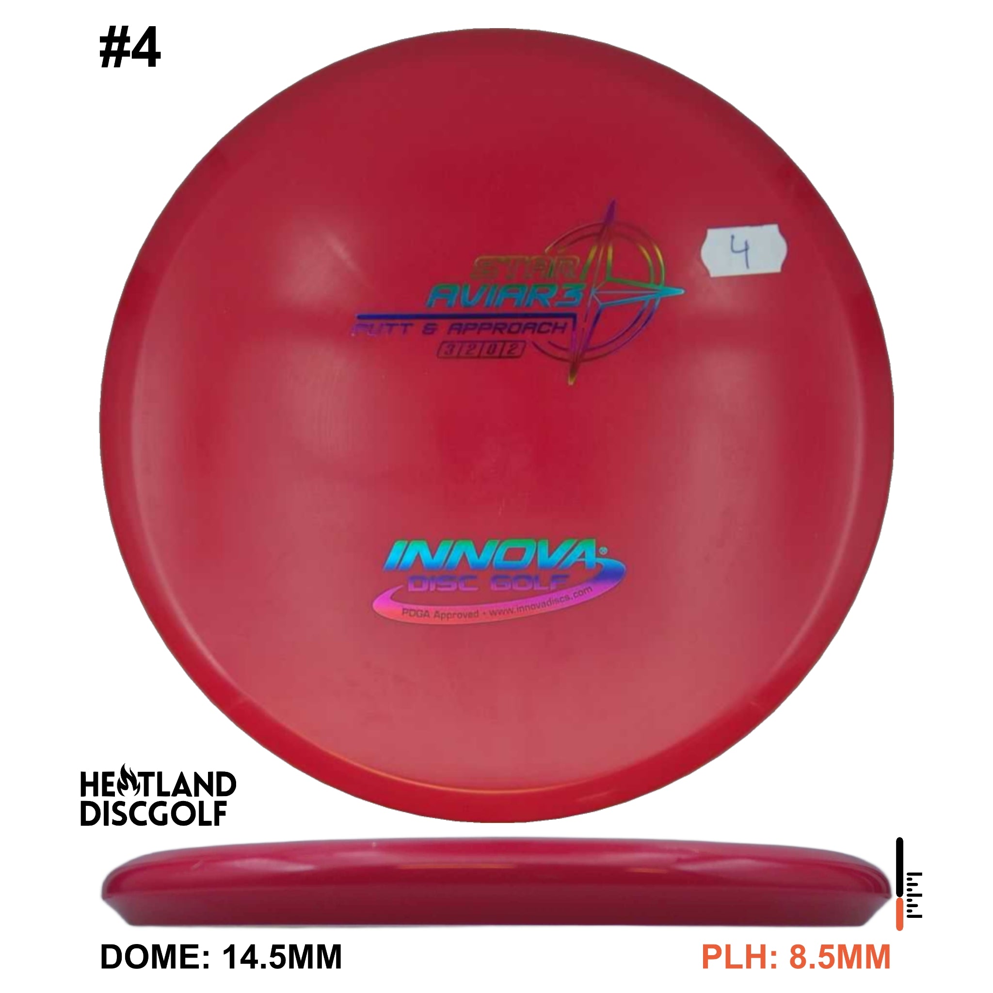 Star Aviar3