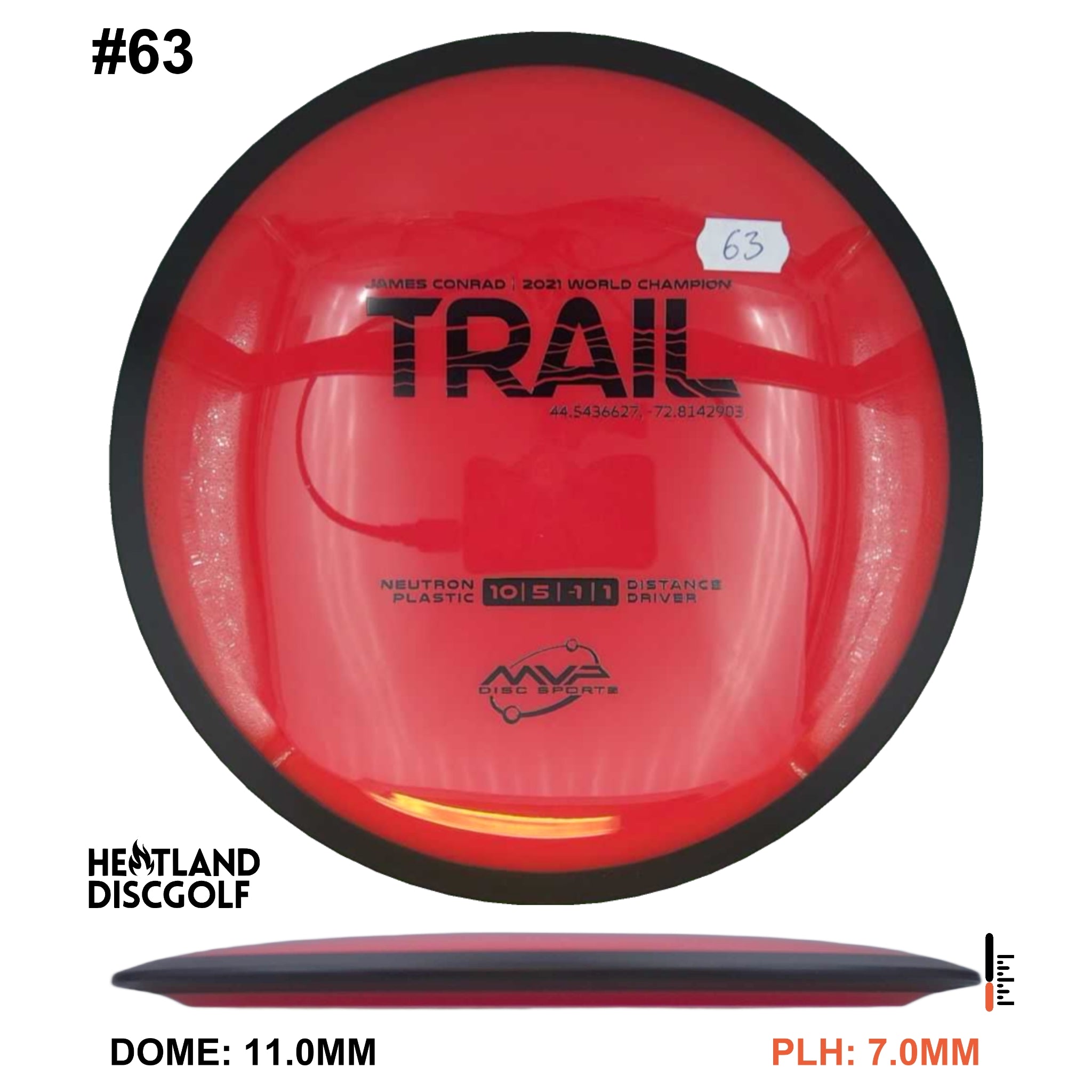 Neutron Trail