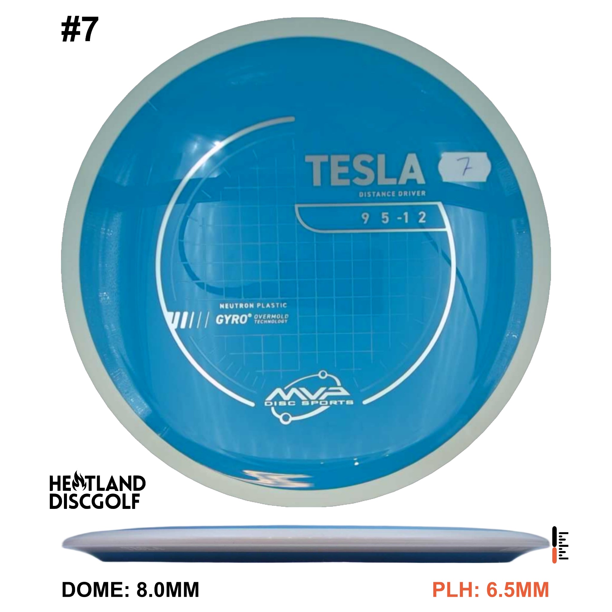 Neutron Tesla - Project Lab Coat