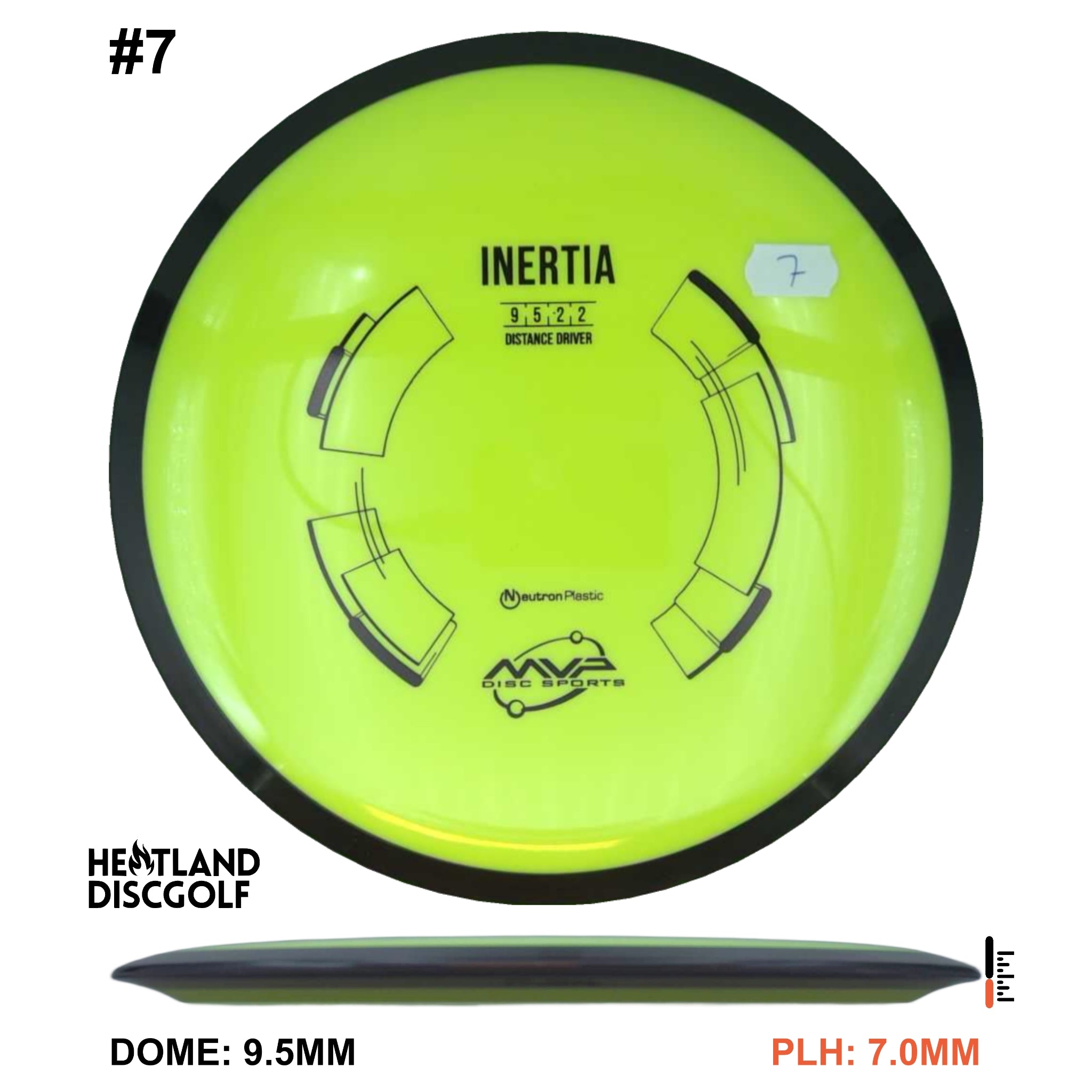 Neutron Inertia