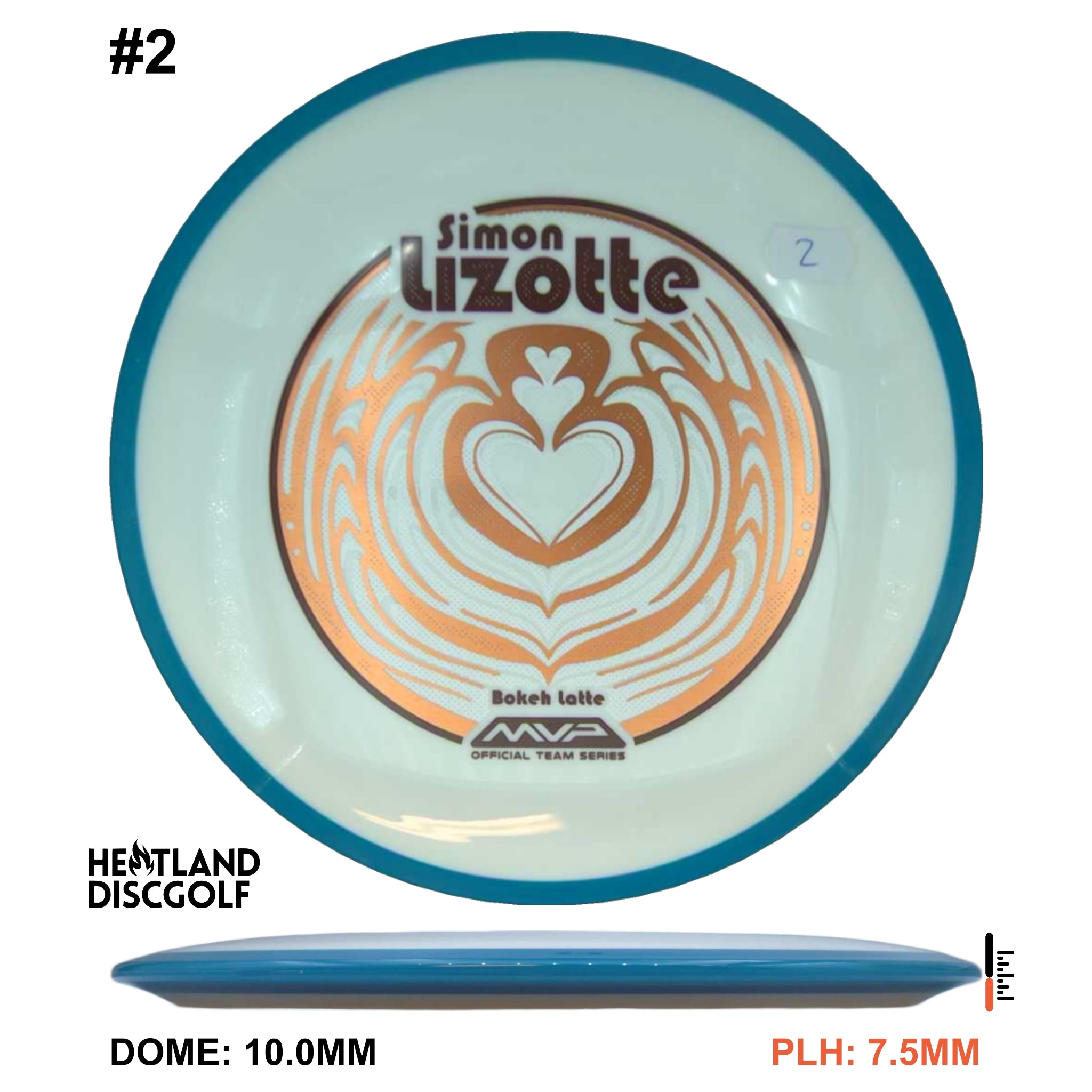 Neutron Bokeh - Simon Line Team Series