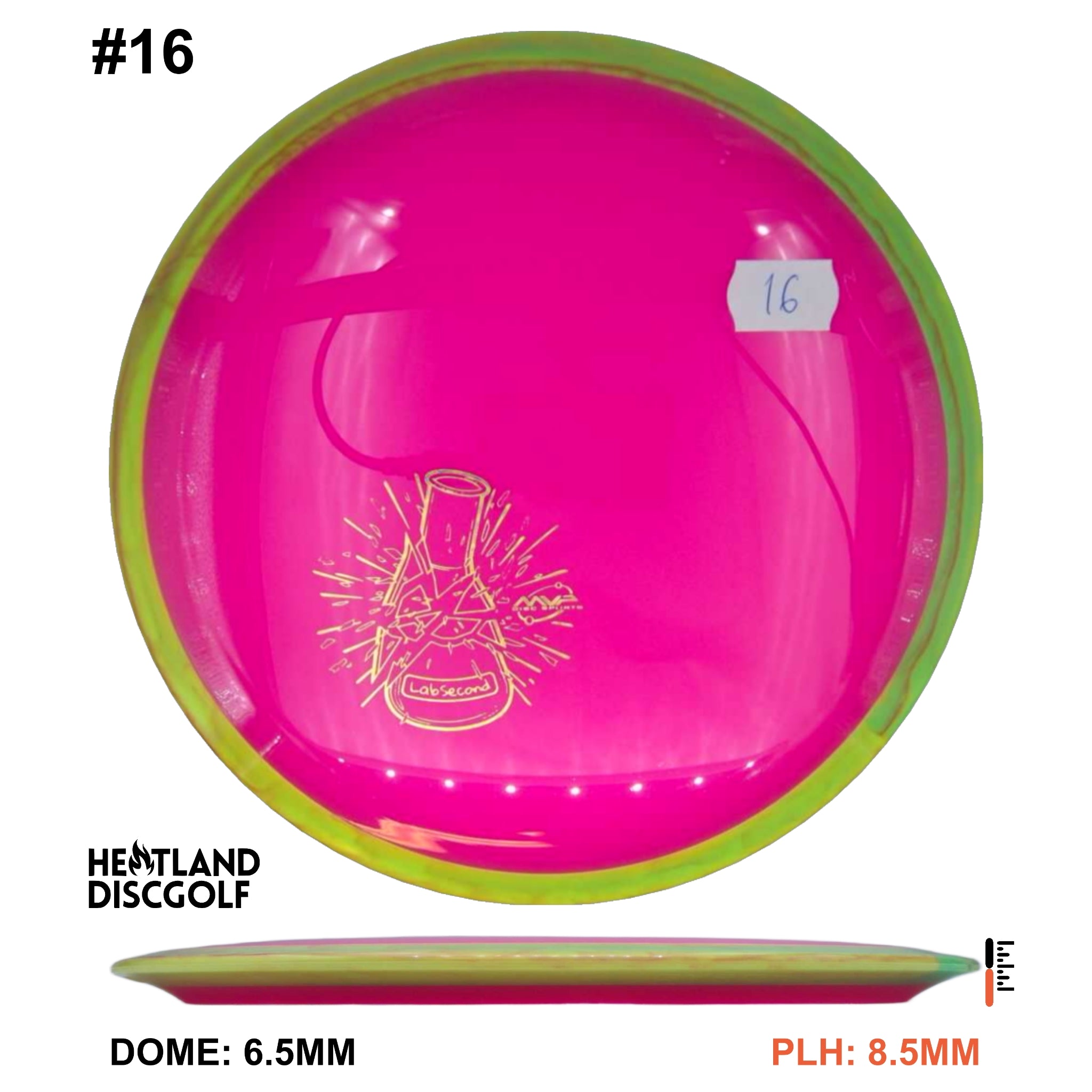 Neutron Fireball - Lab Second