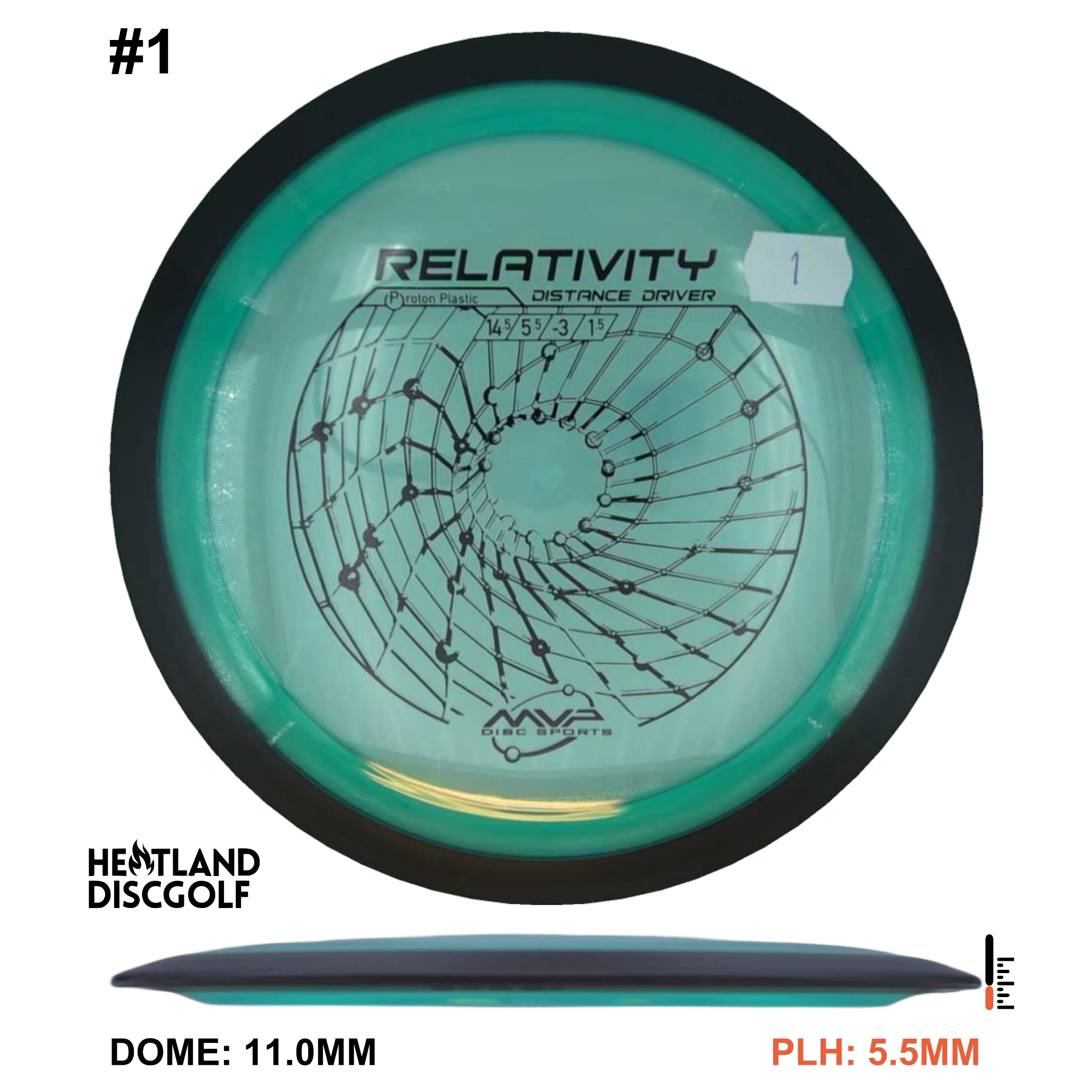 Proton Relativity