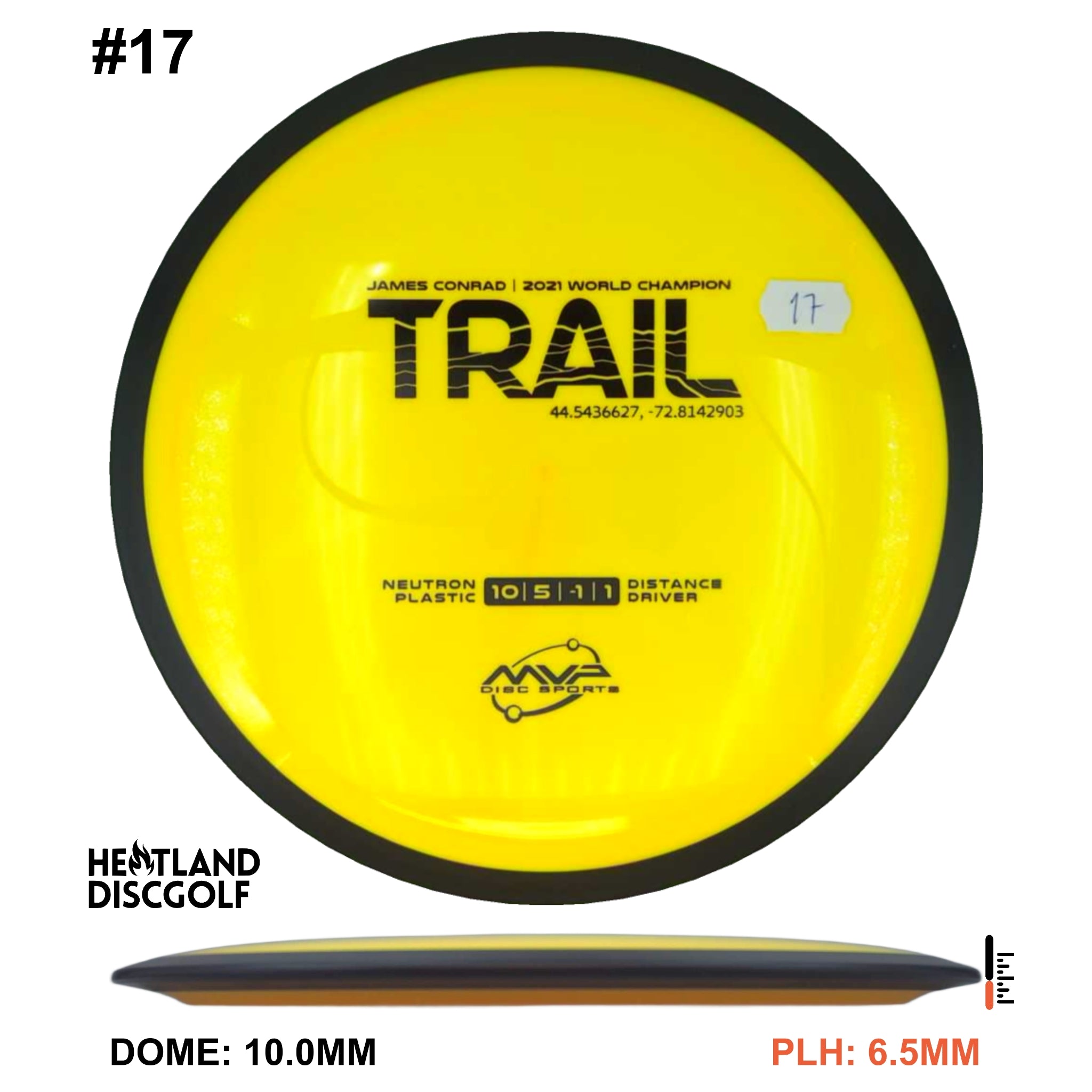 Neutron Trail