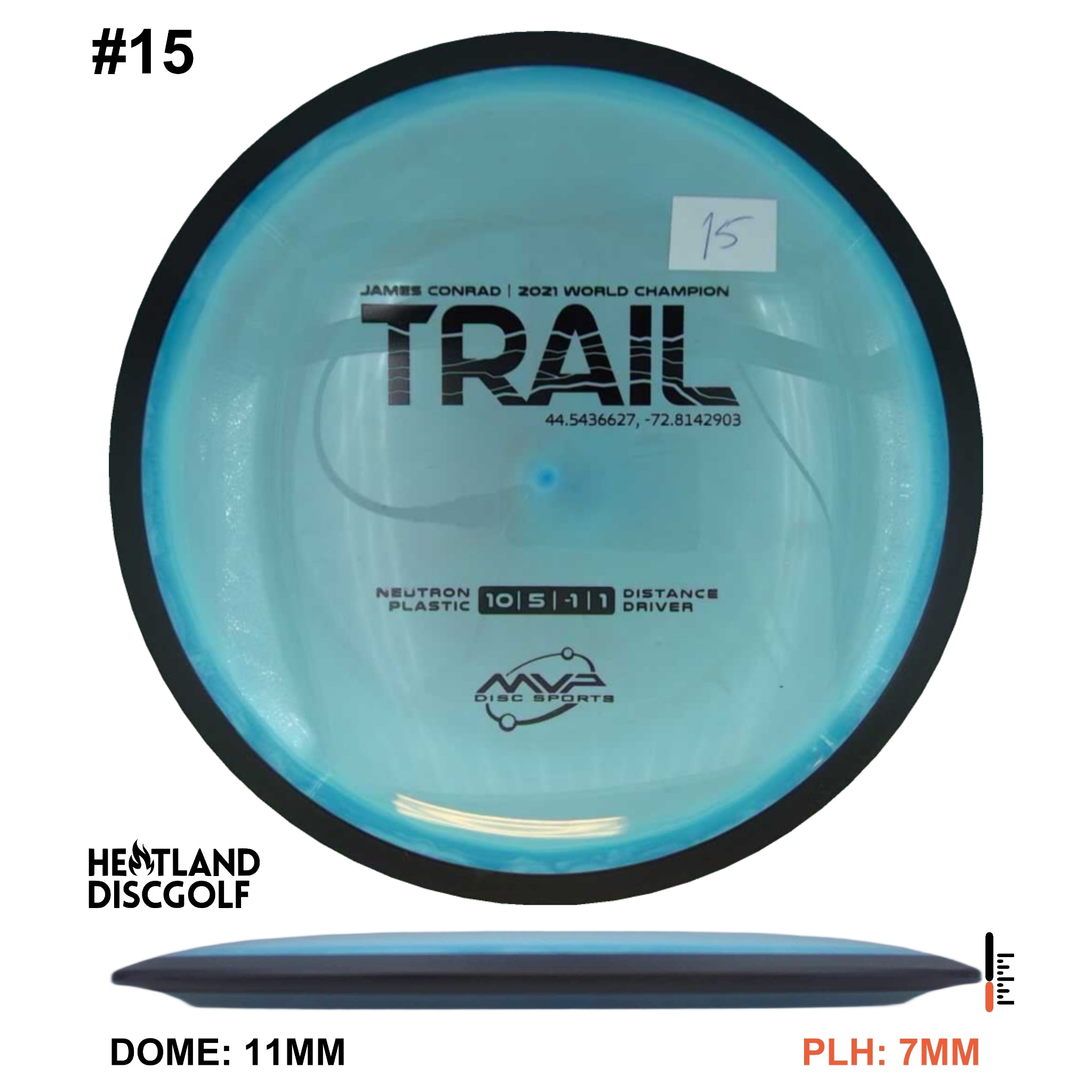 Neutron Trail