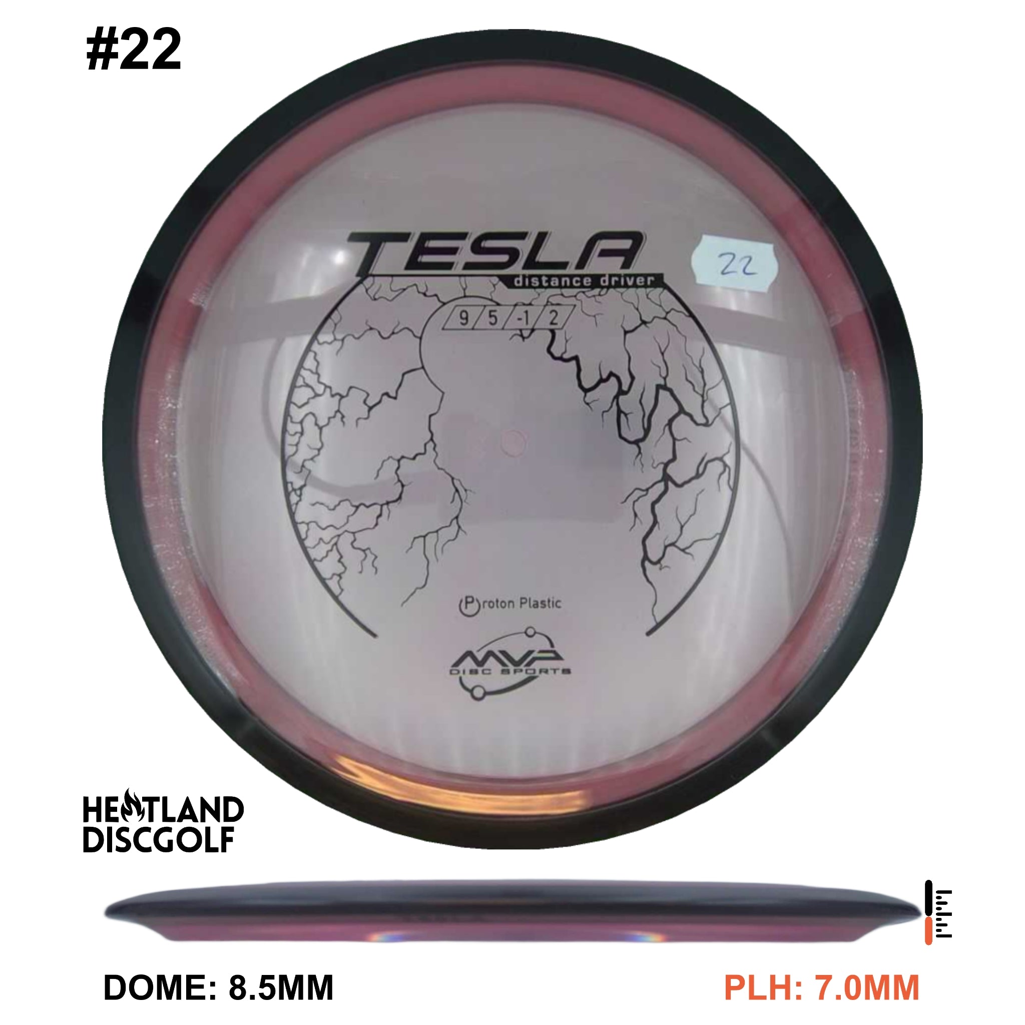 Proton Tesla
