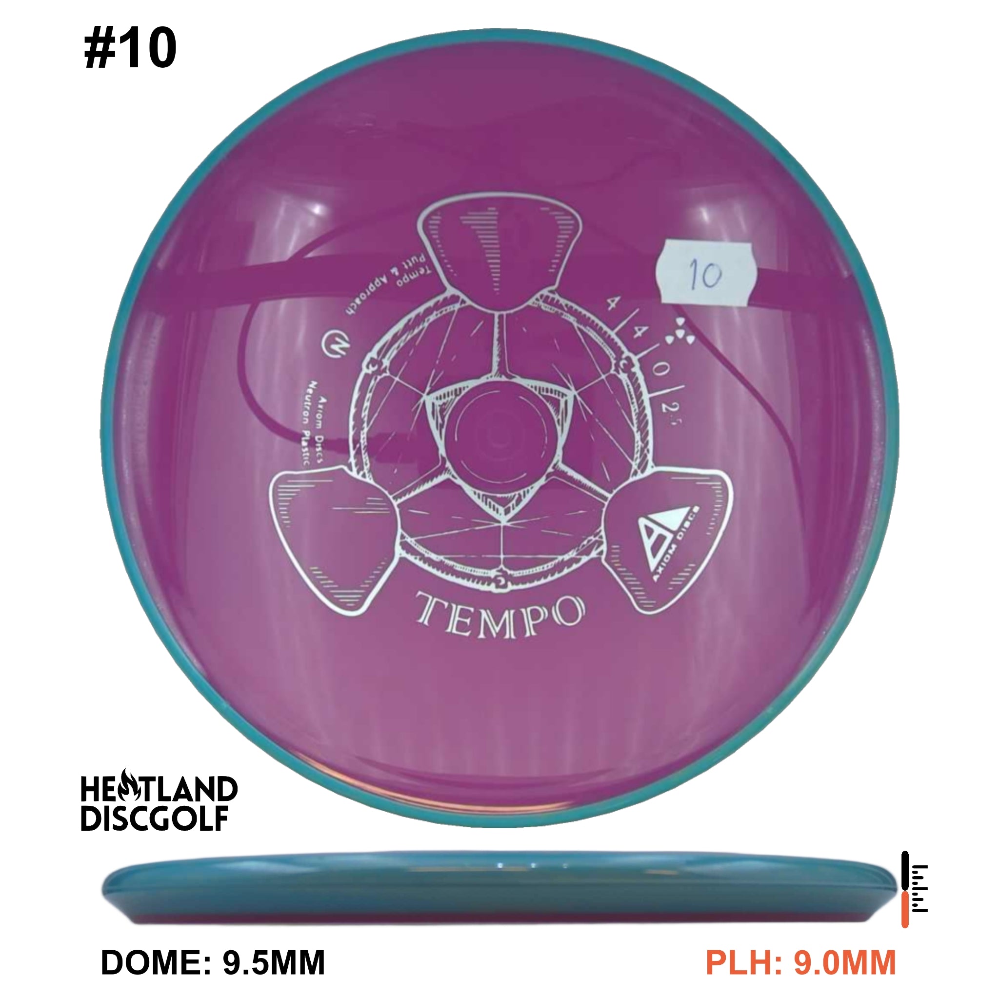 Neutron Tempo
