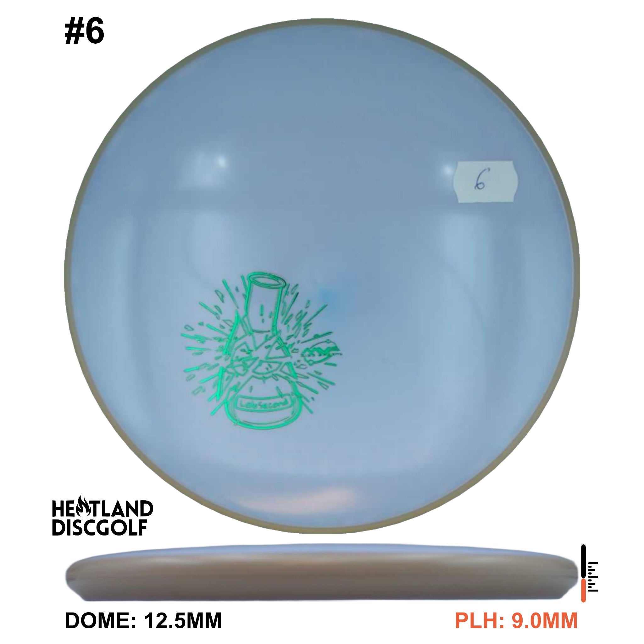 Fission Envy - Lab Second