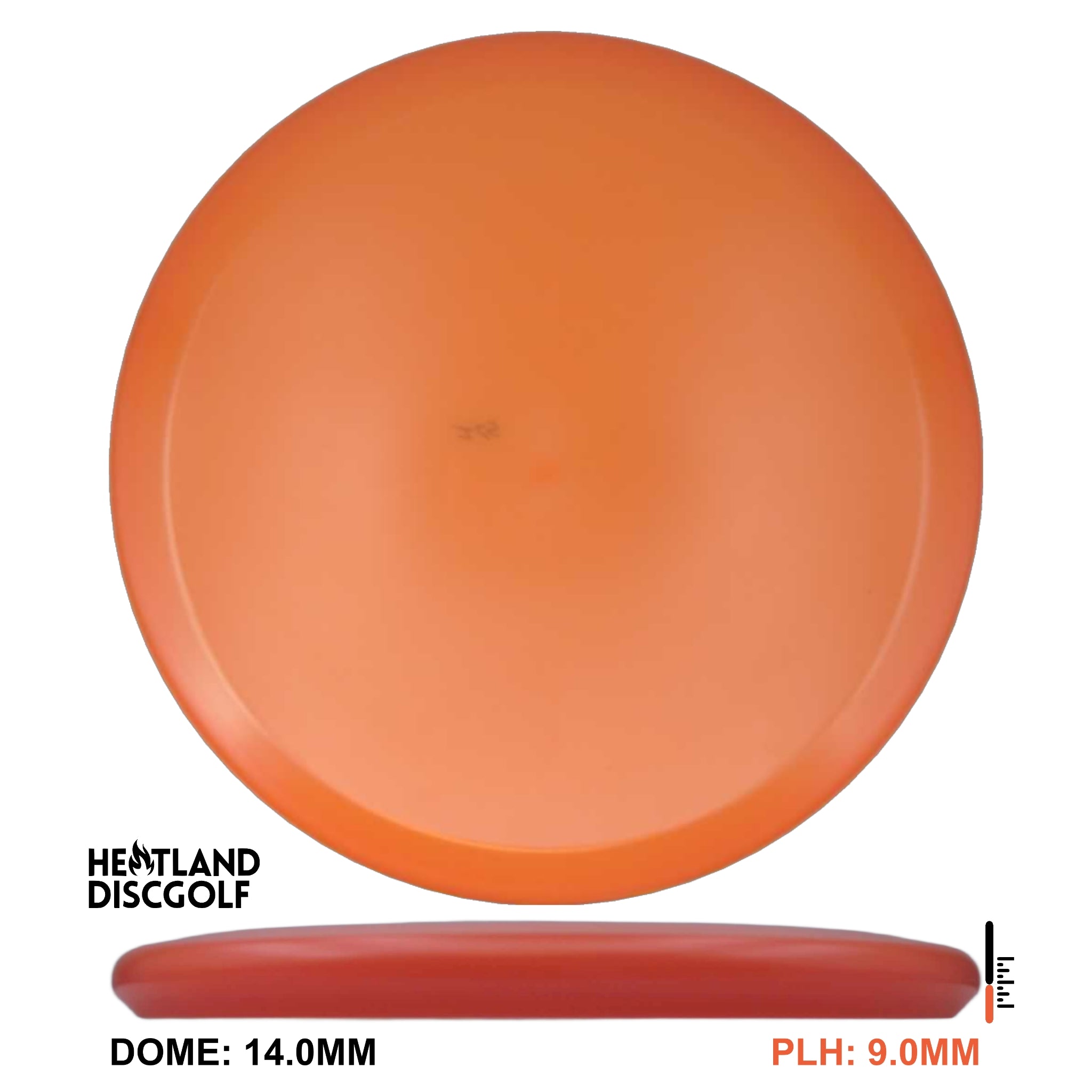 Premium Inner Core