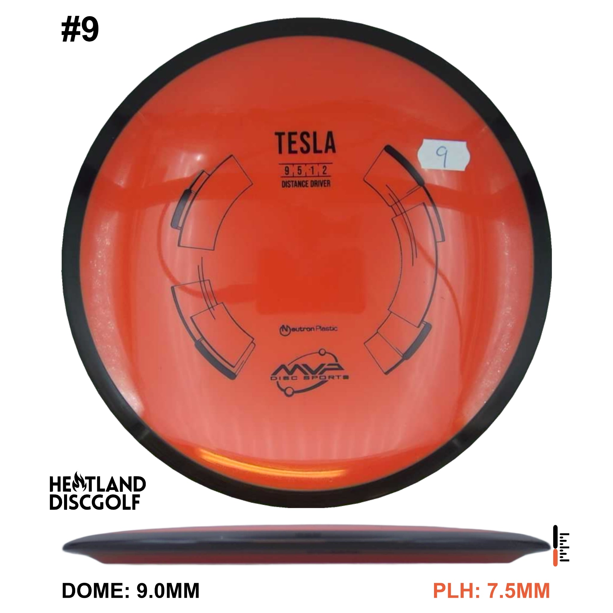 Neutron Tesla