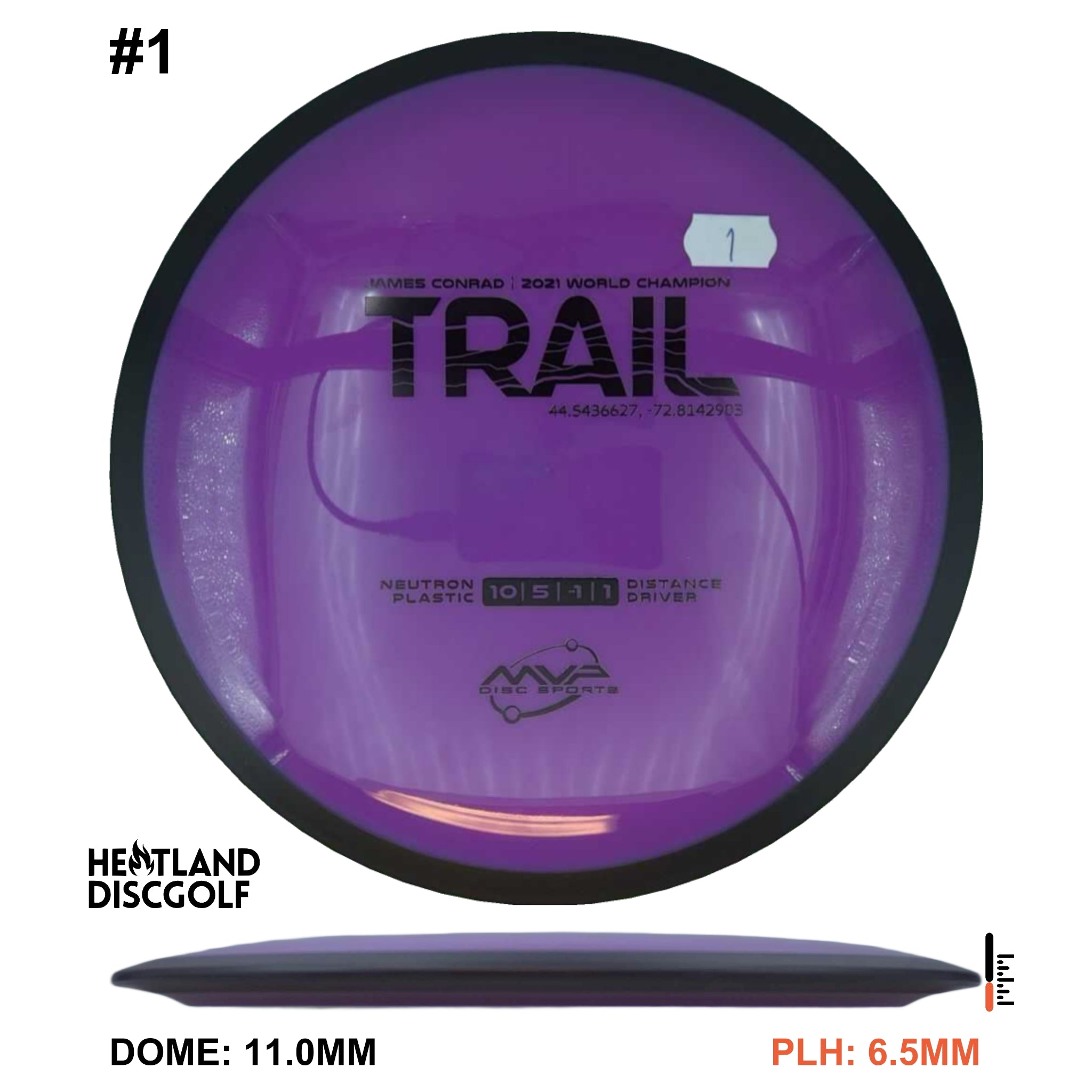 Neutron Trail