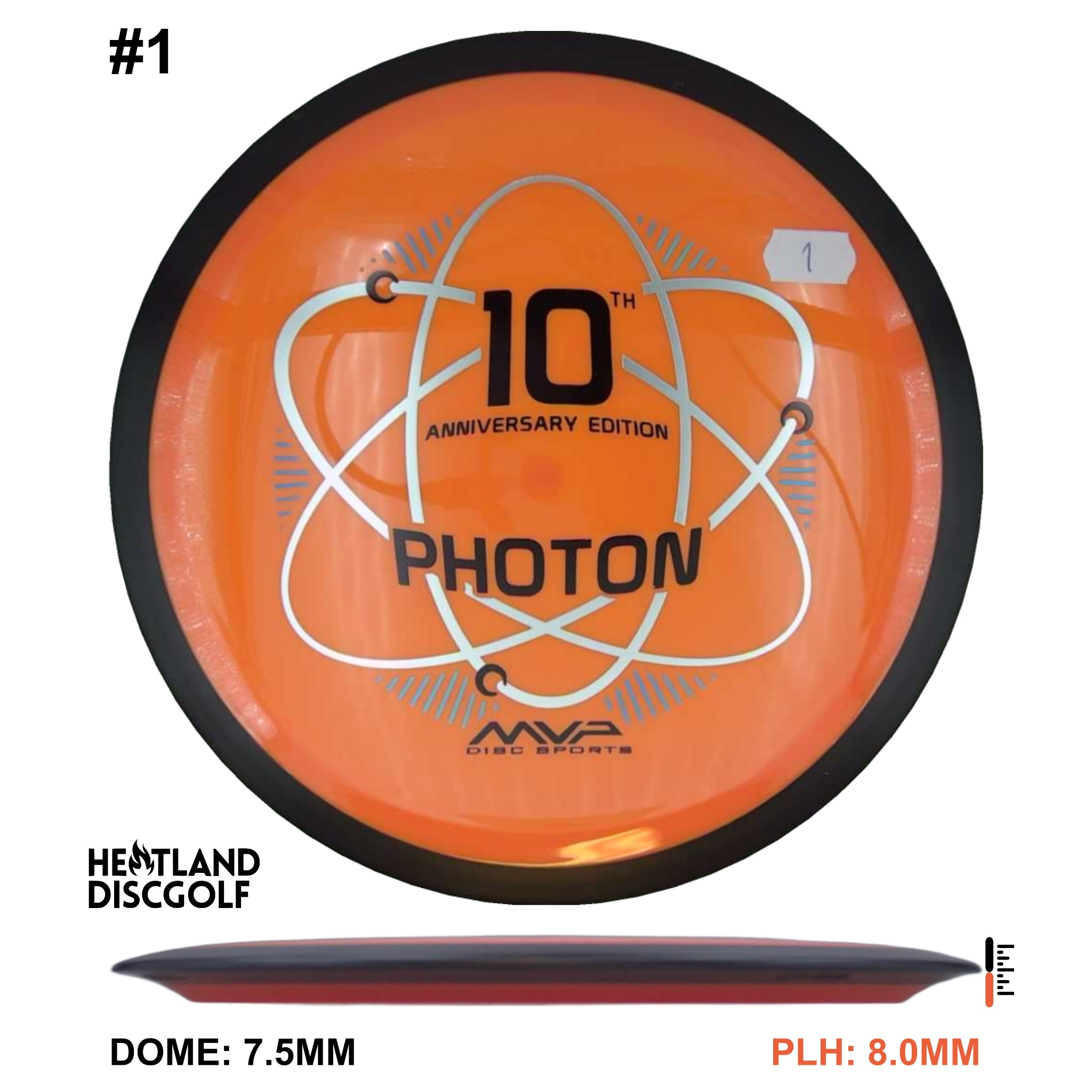 Neutron Photon - 10 Year Anniversary