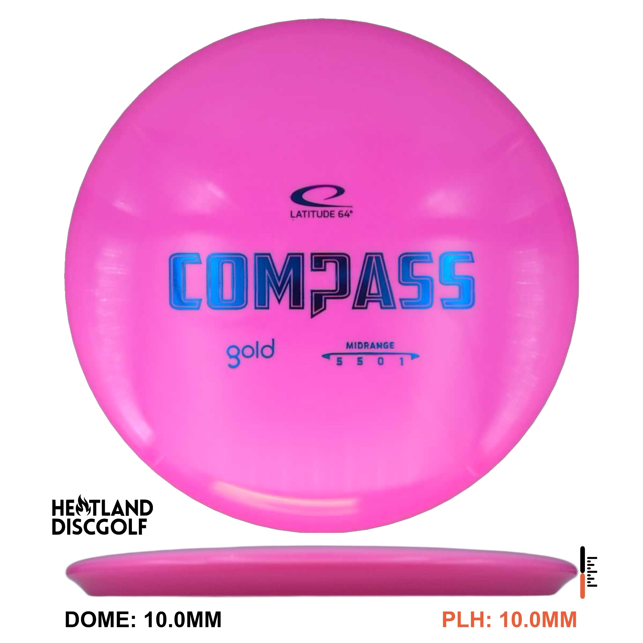GOLD COMPASS