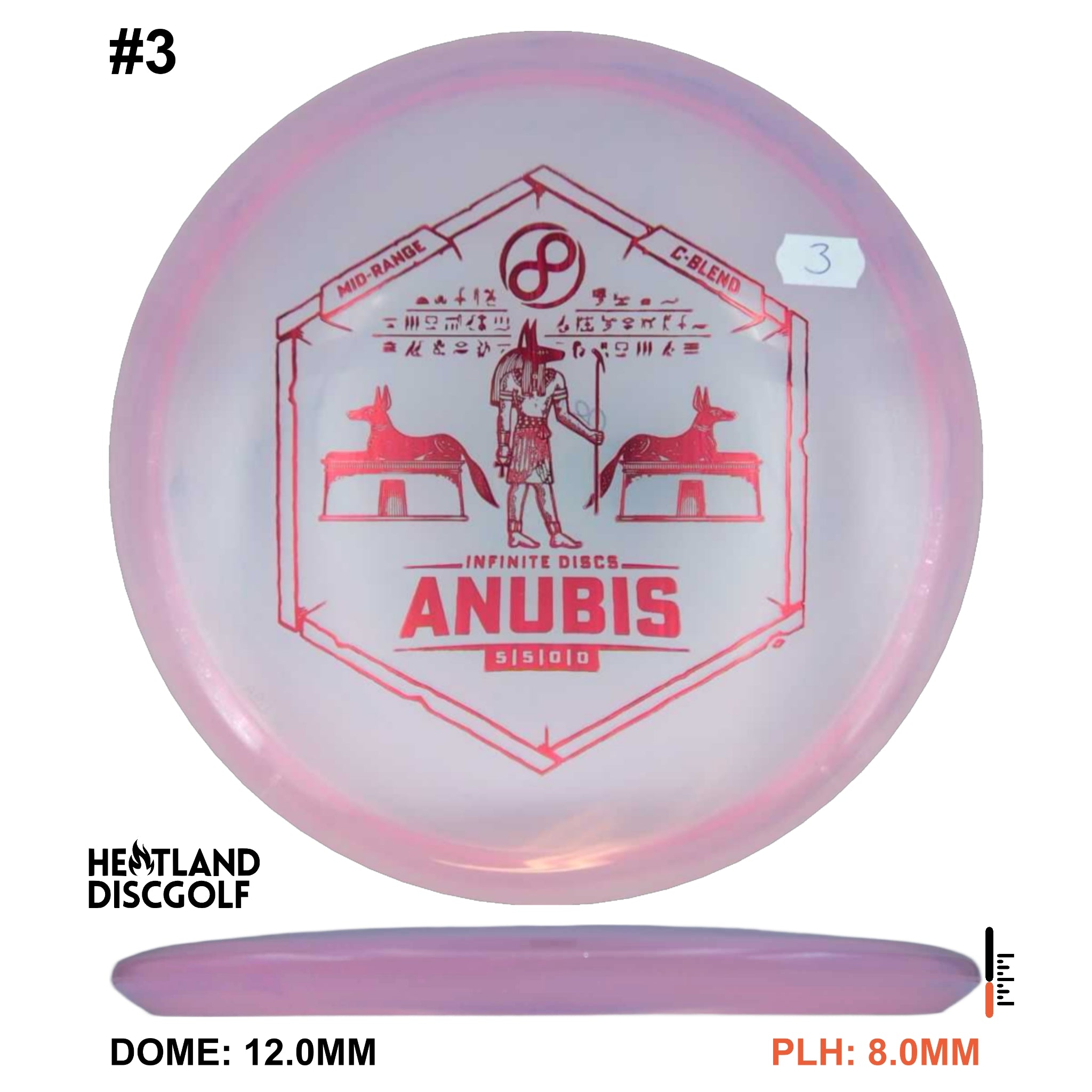C-Blend Anubis