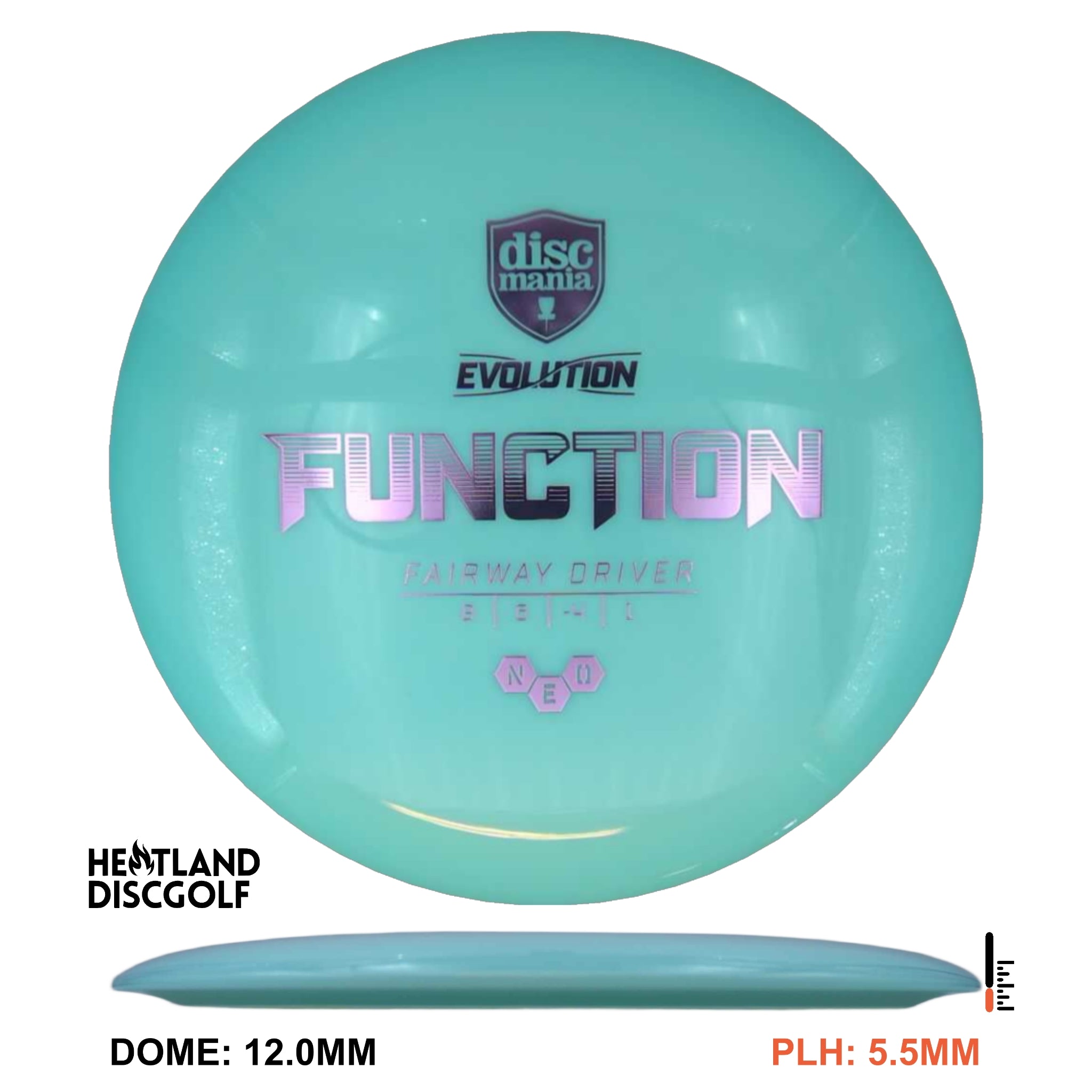Neo Function