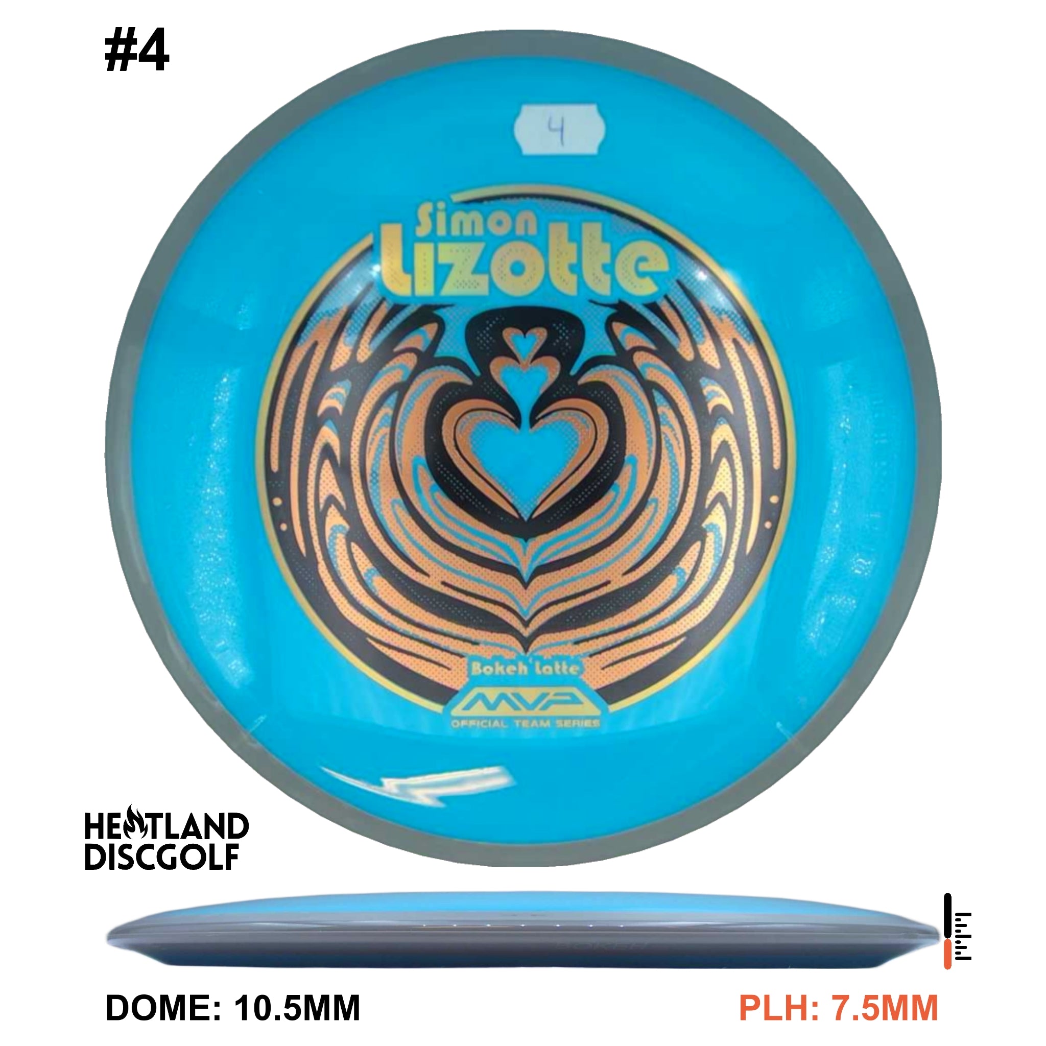 Neutron Bokeh - Simon Line Team Series